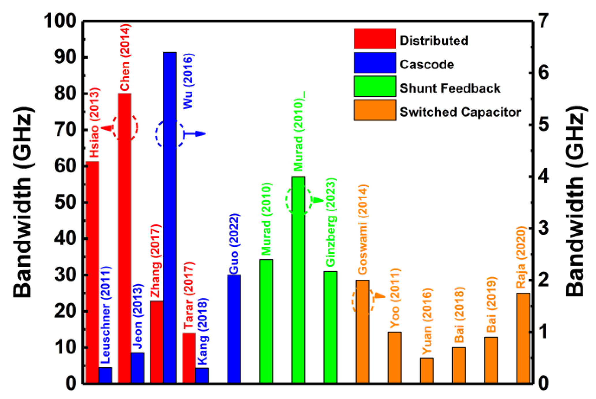 Micromachines 14 01551 g032