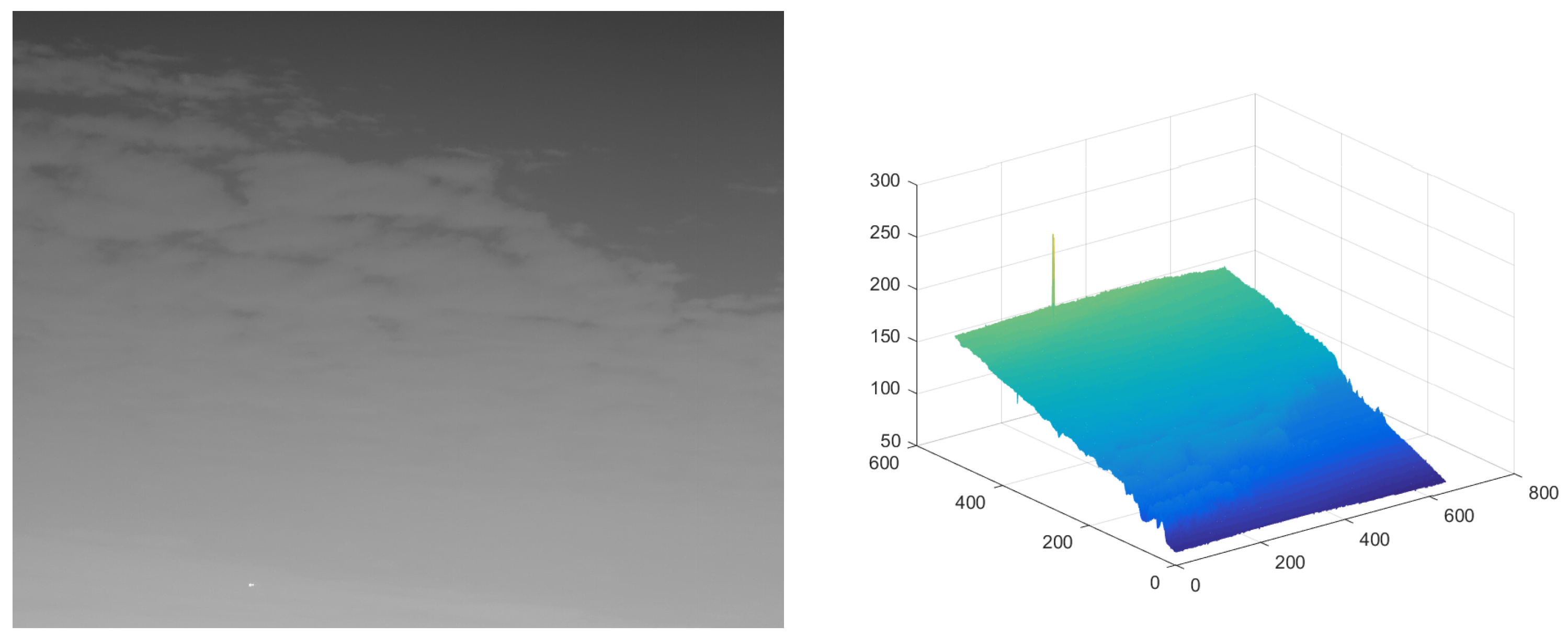 Micromachines 14 01552 g004 550