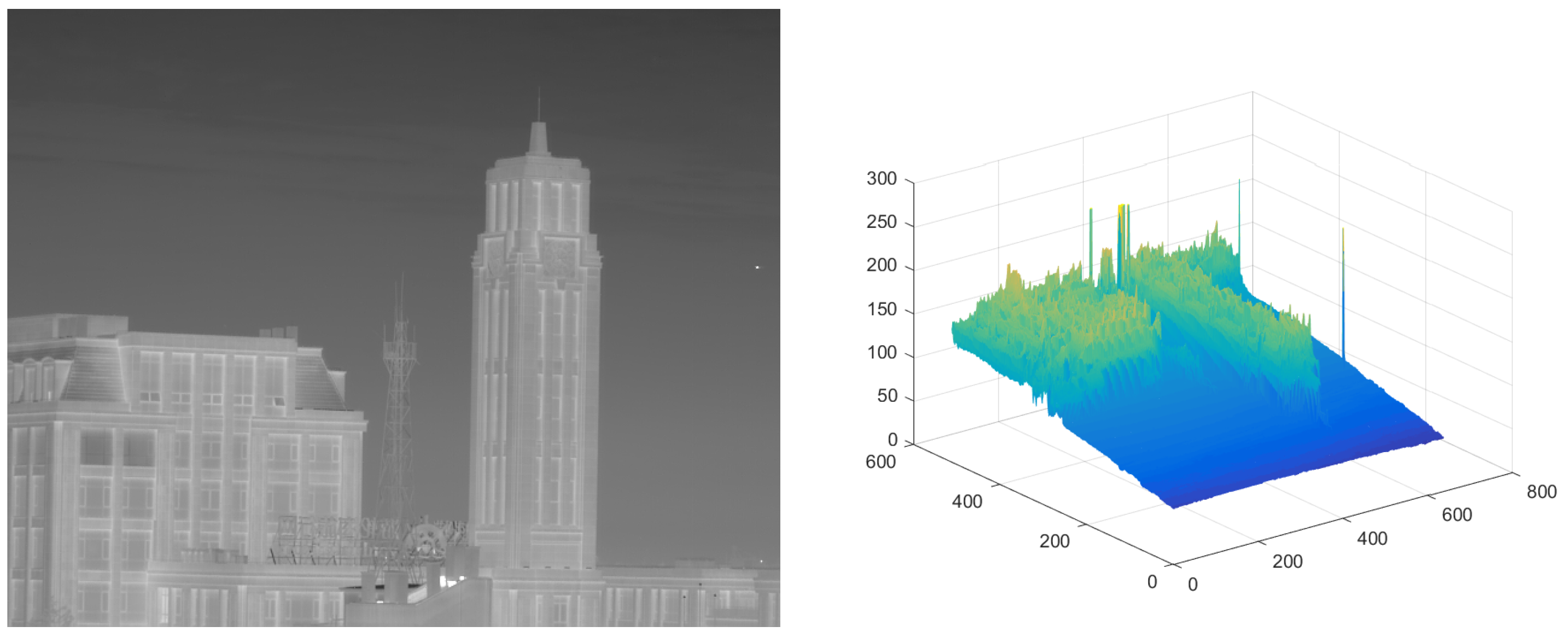 Micromachines 14 01552 g006 550