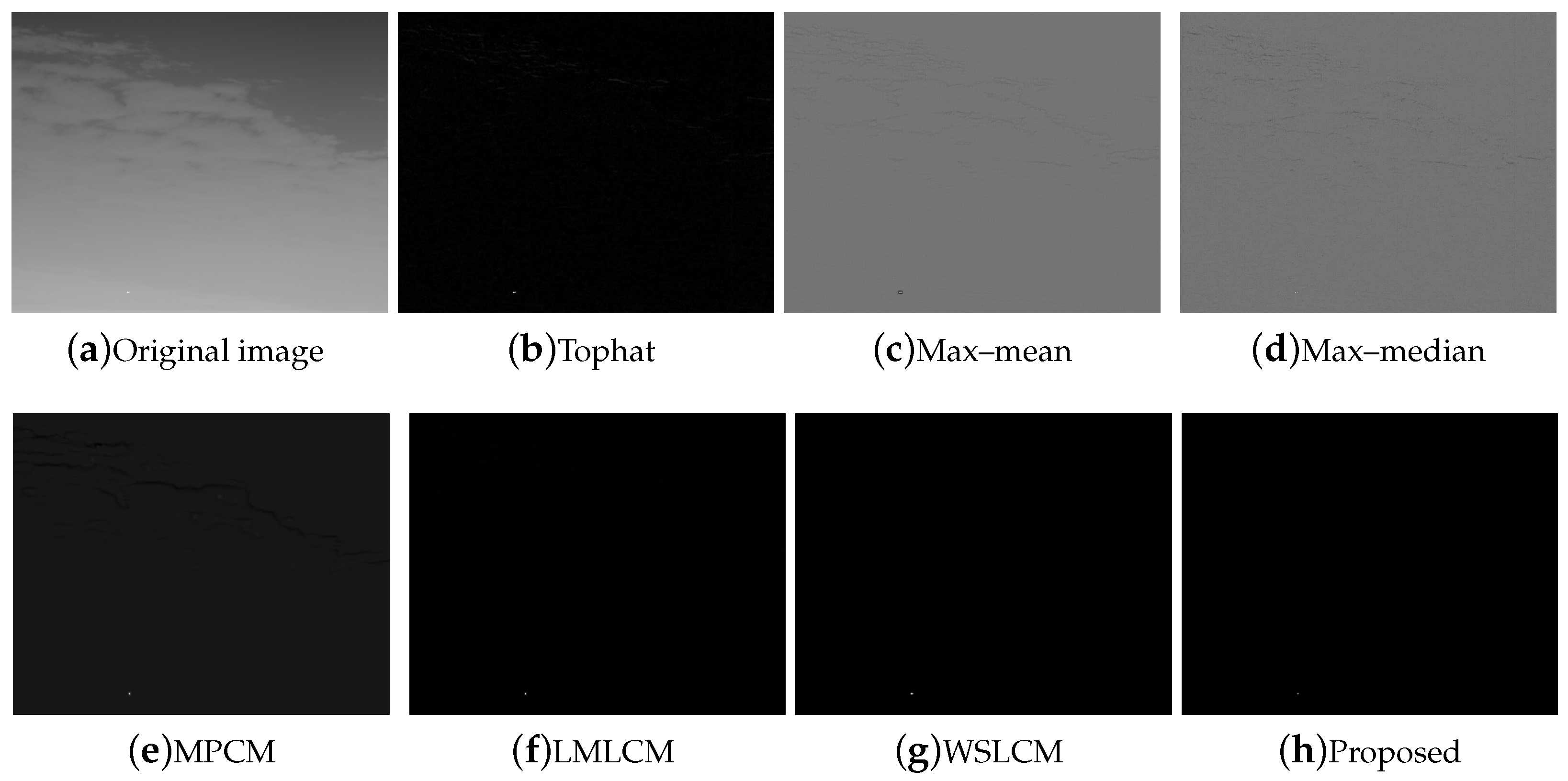 Micromachines 14 01552 g008 550