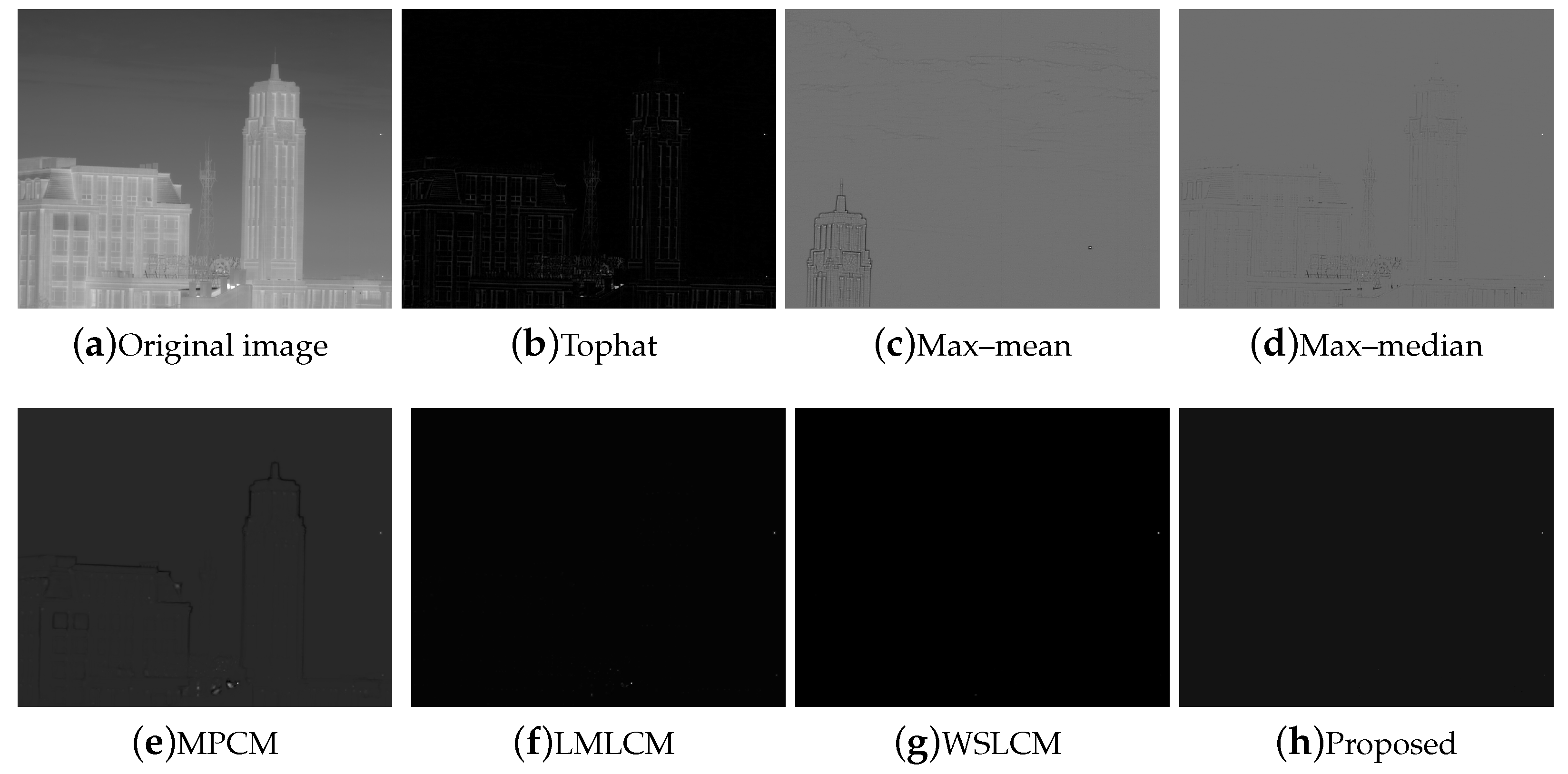 Micromachines 14 01552 g012 550