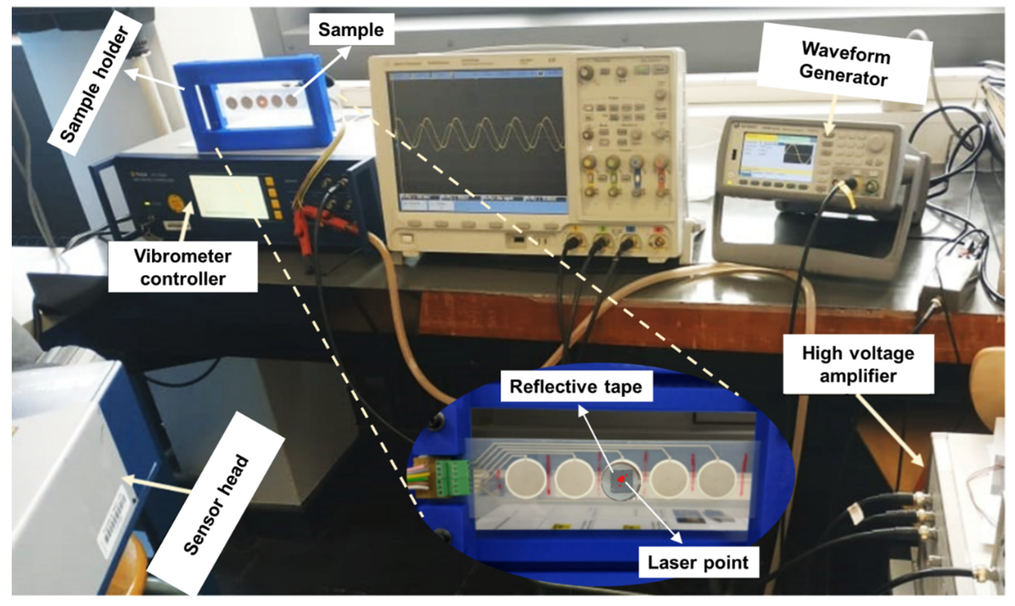 Micromachines 14 01553 g004