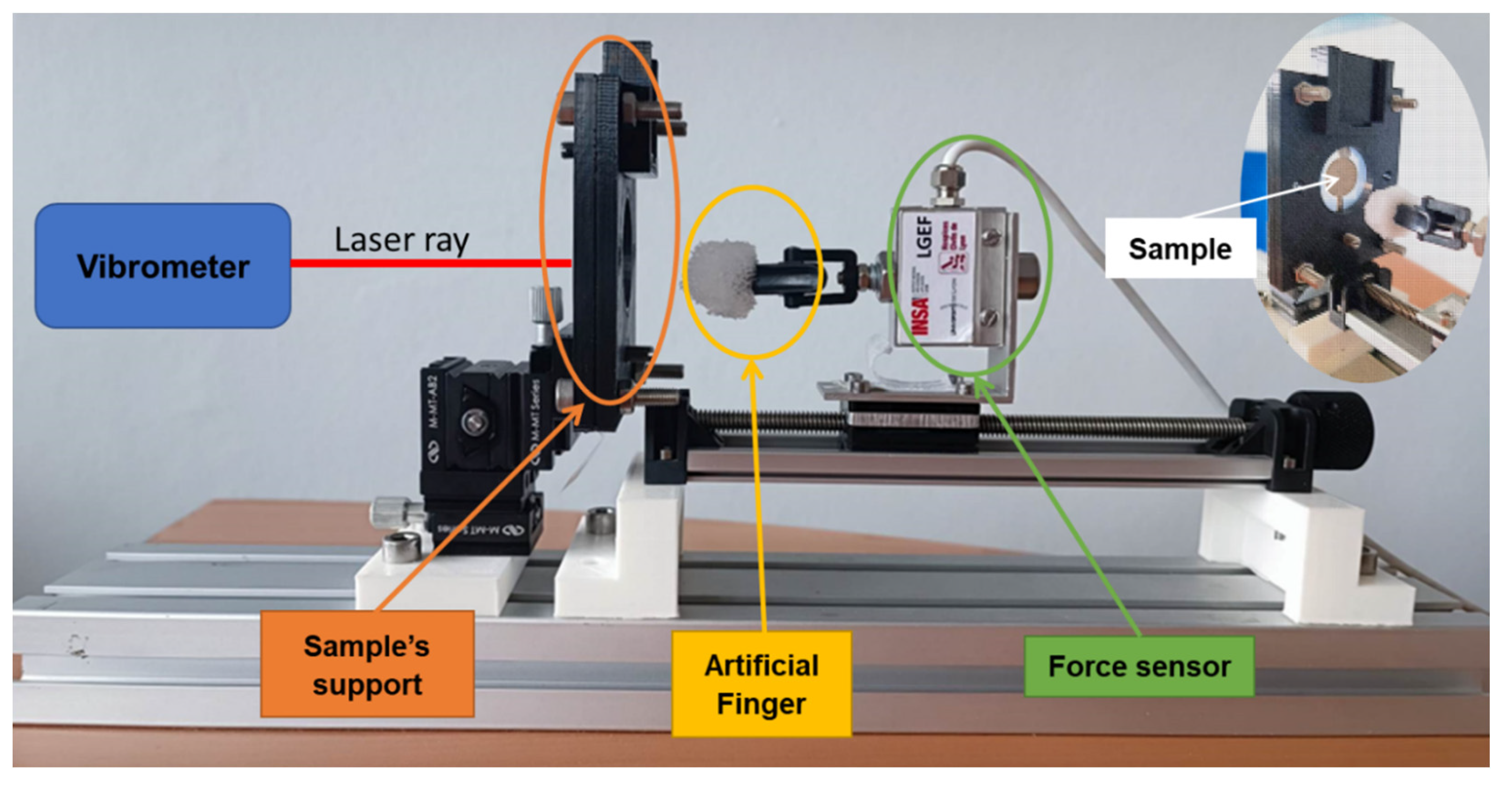 Micromachines 14 01553 g005