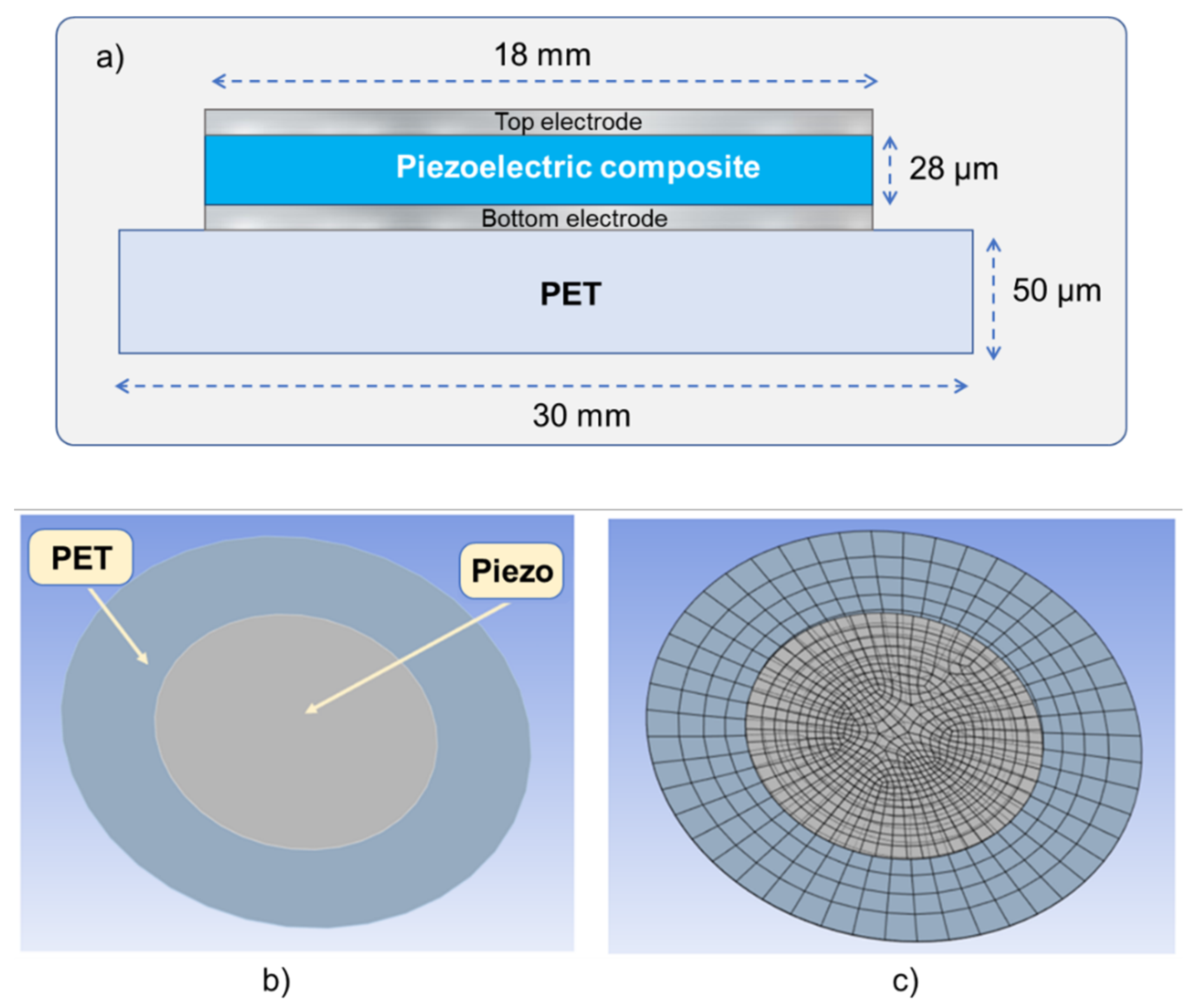 Micromachines 14 01553 g006
