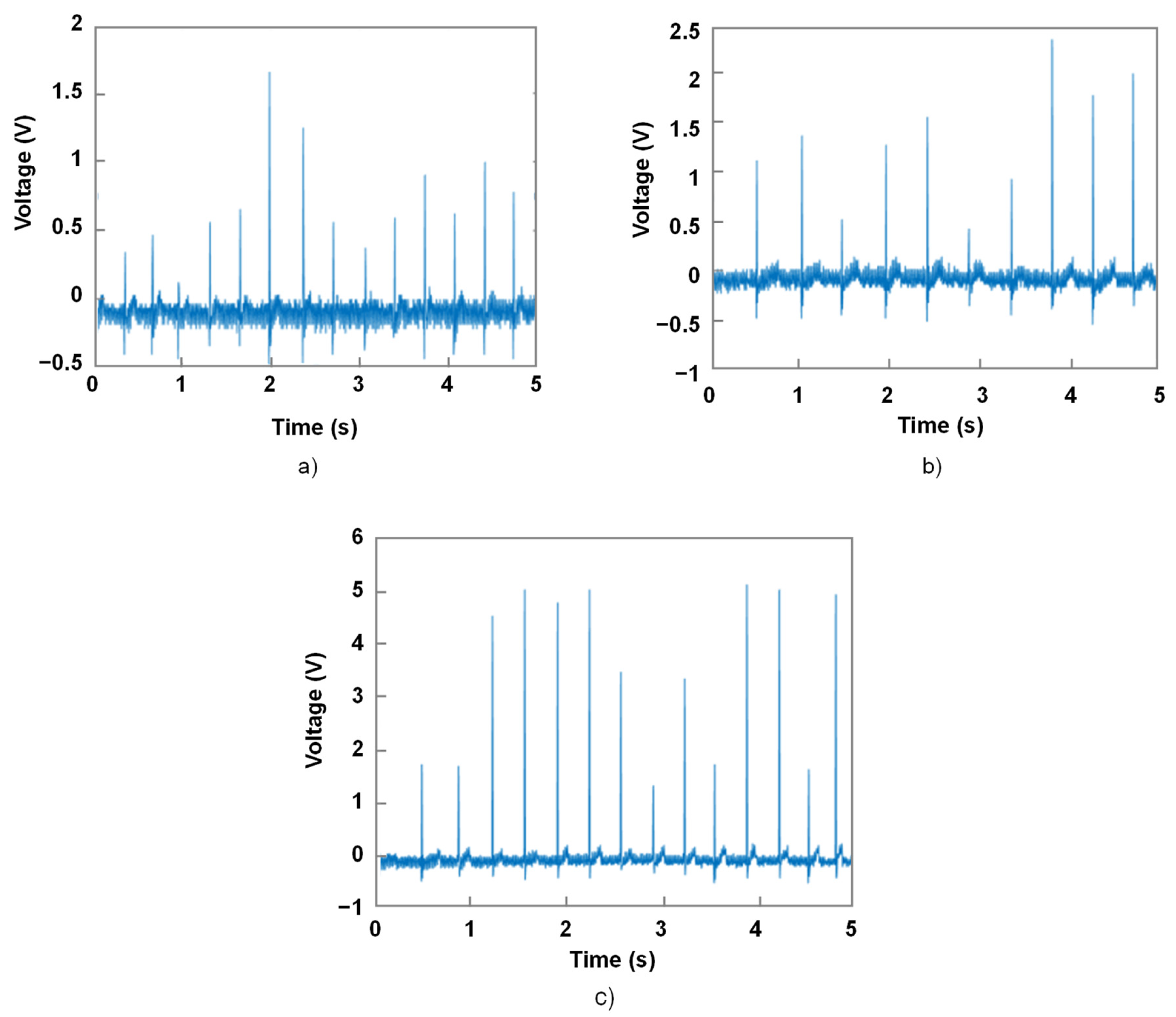 Micromachines 14 01553 g017