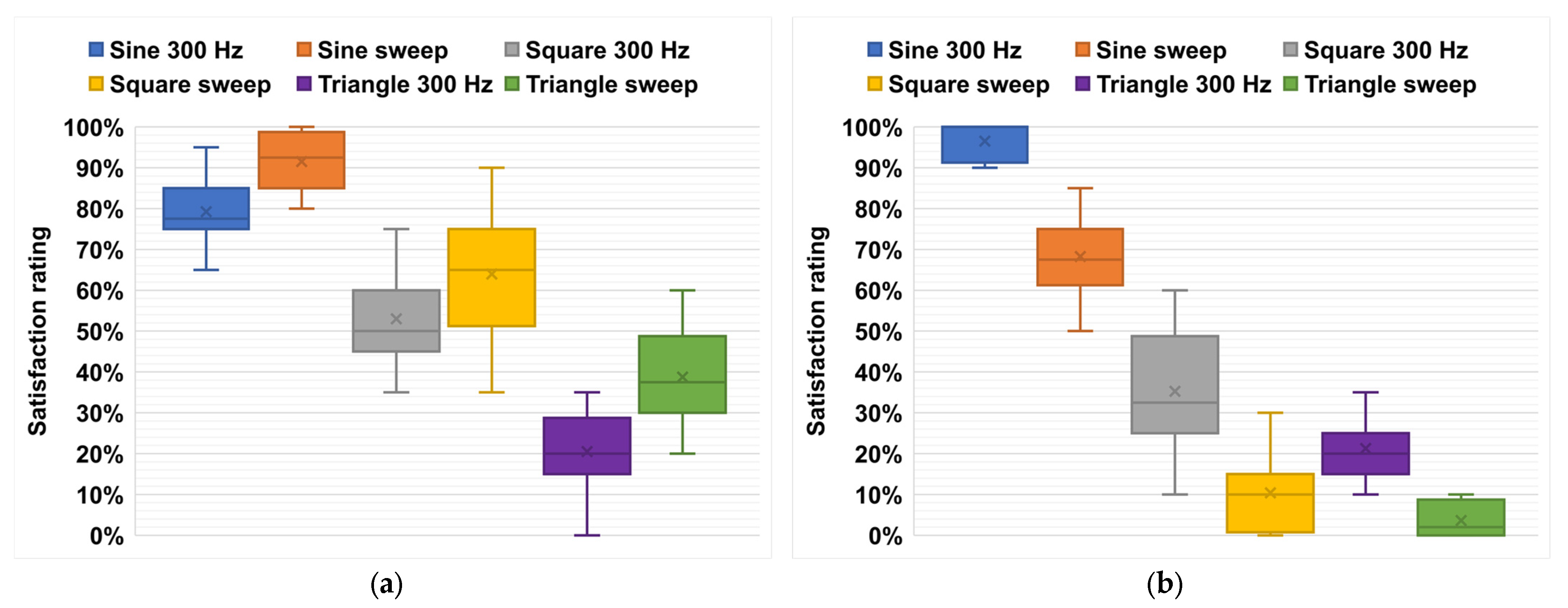 Micromachines 14 01553 g019
