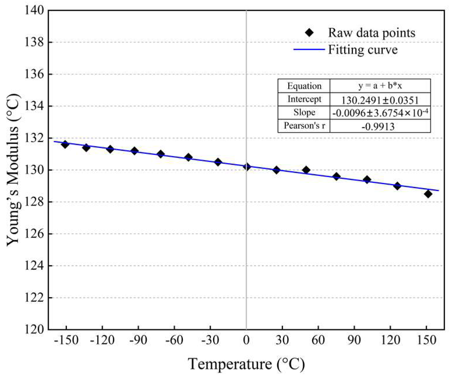 Micromachines 14 01556 g007 550