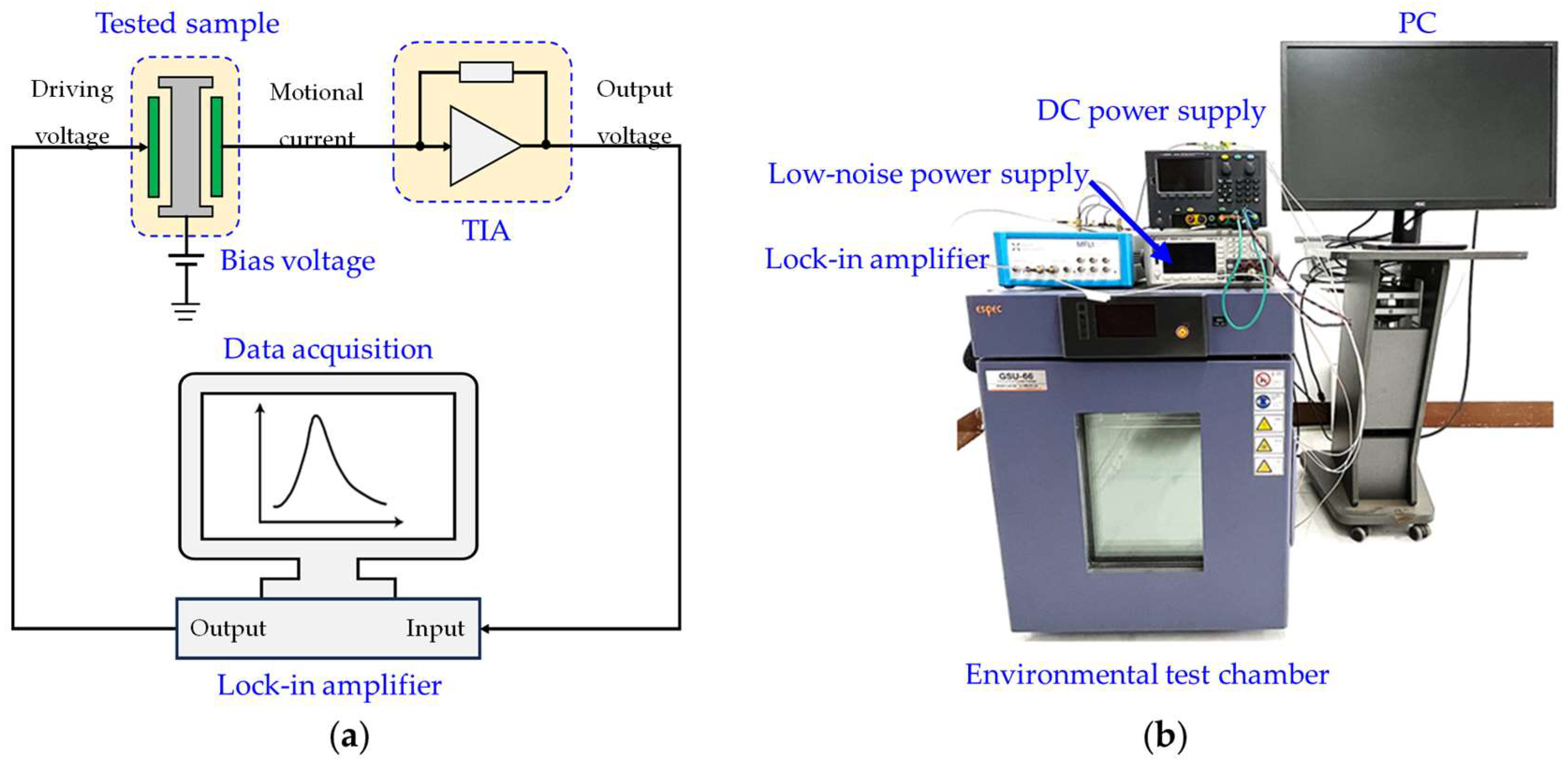 Micromachines 14 01556 g008 550
