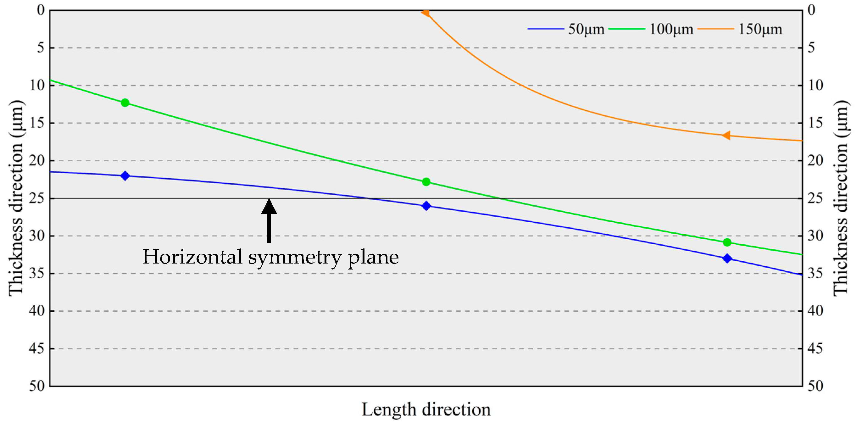 Micromachines 14 01556 g024 550