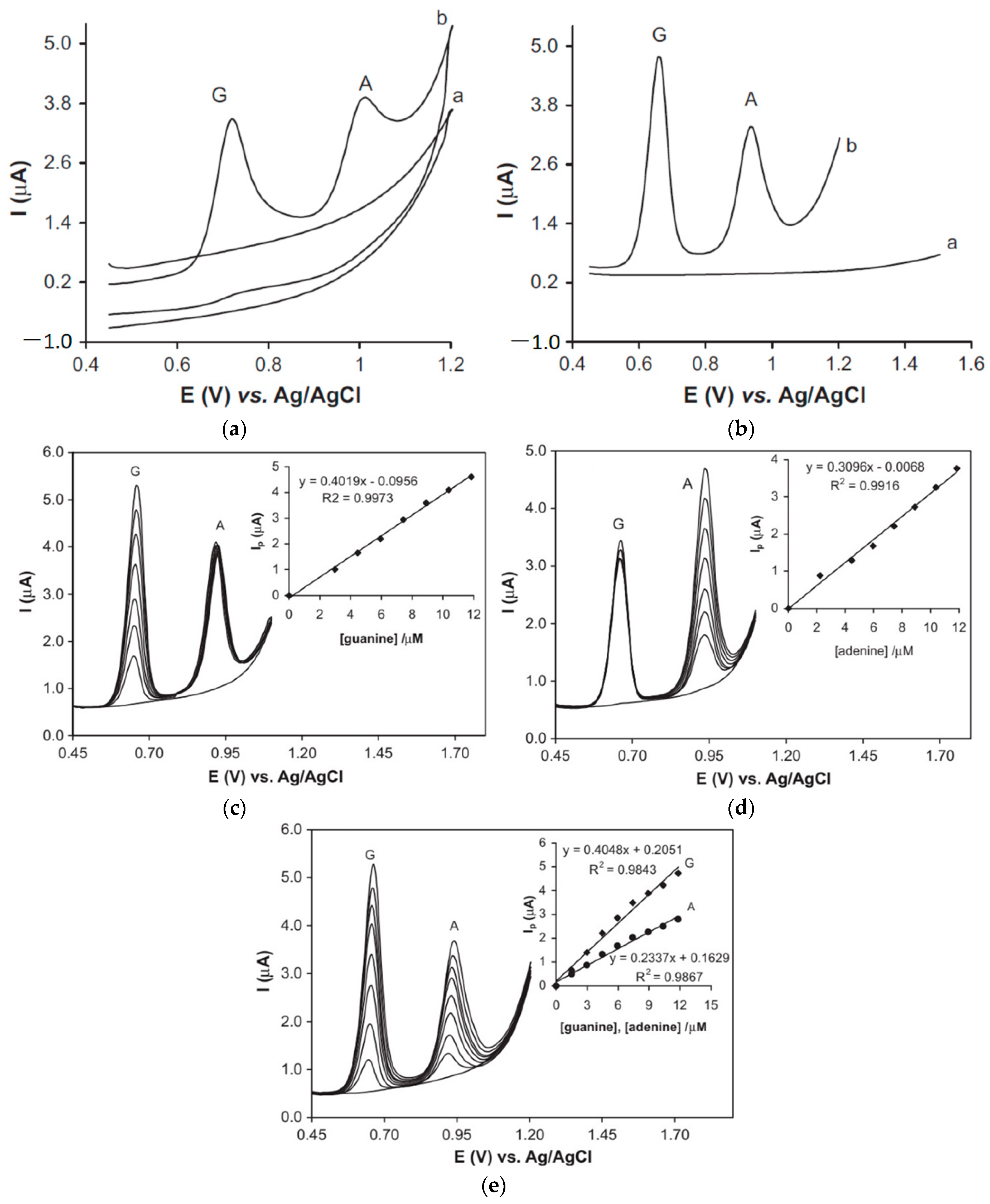 Micromachines 14 01557 g004