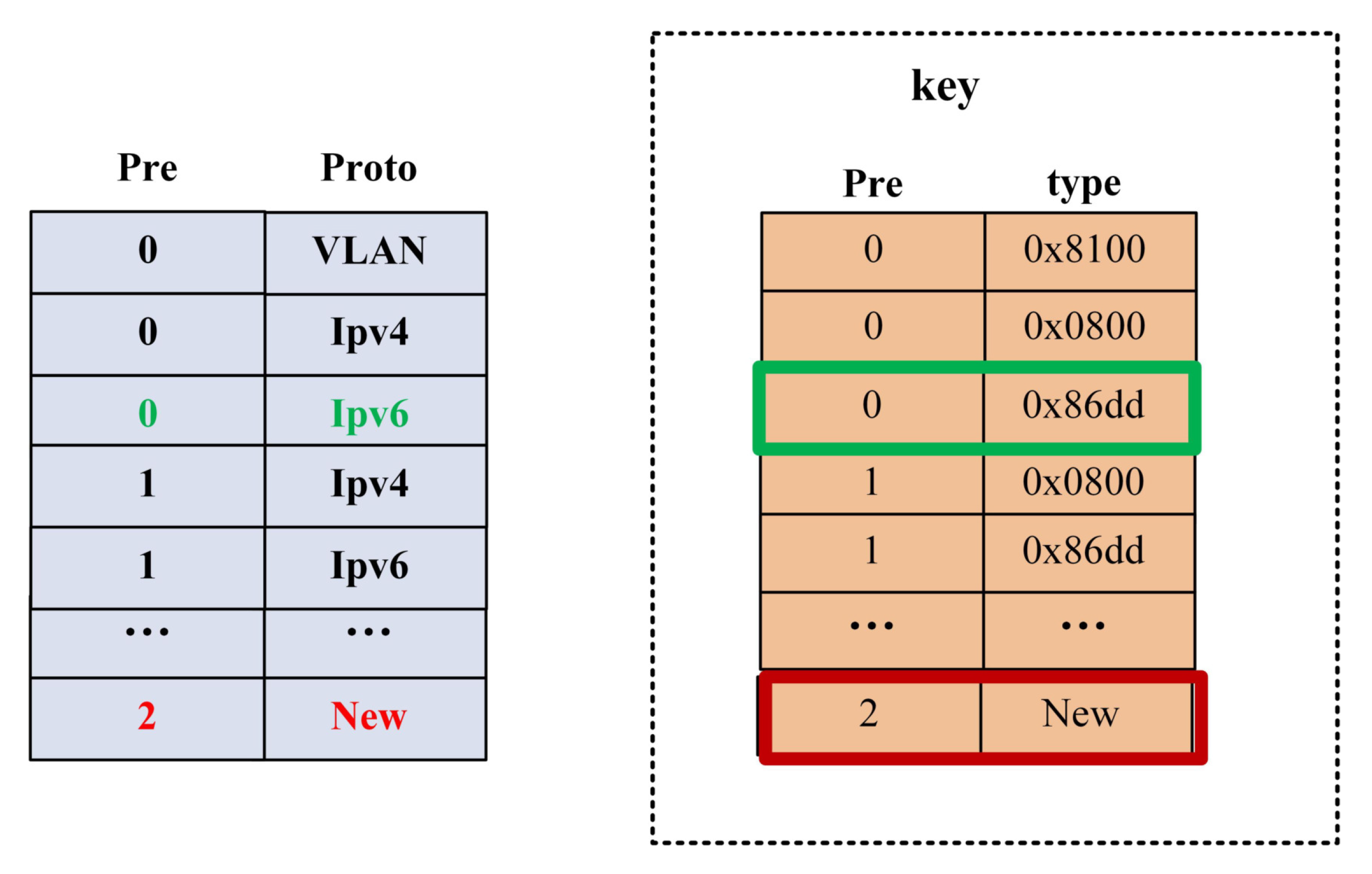 Micromachines 14 01560 g007 Micromachines 14 01560 g007