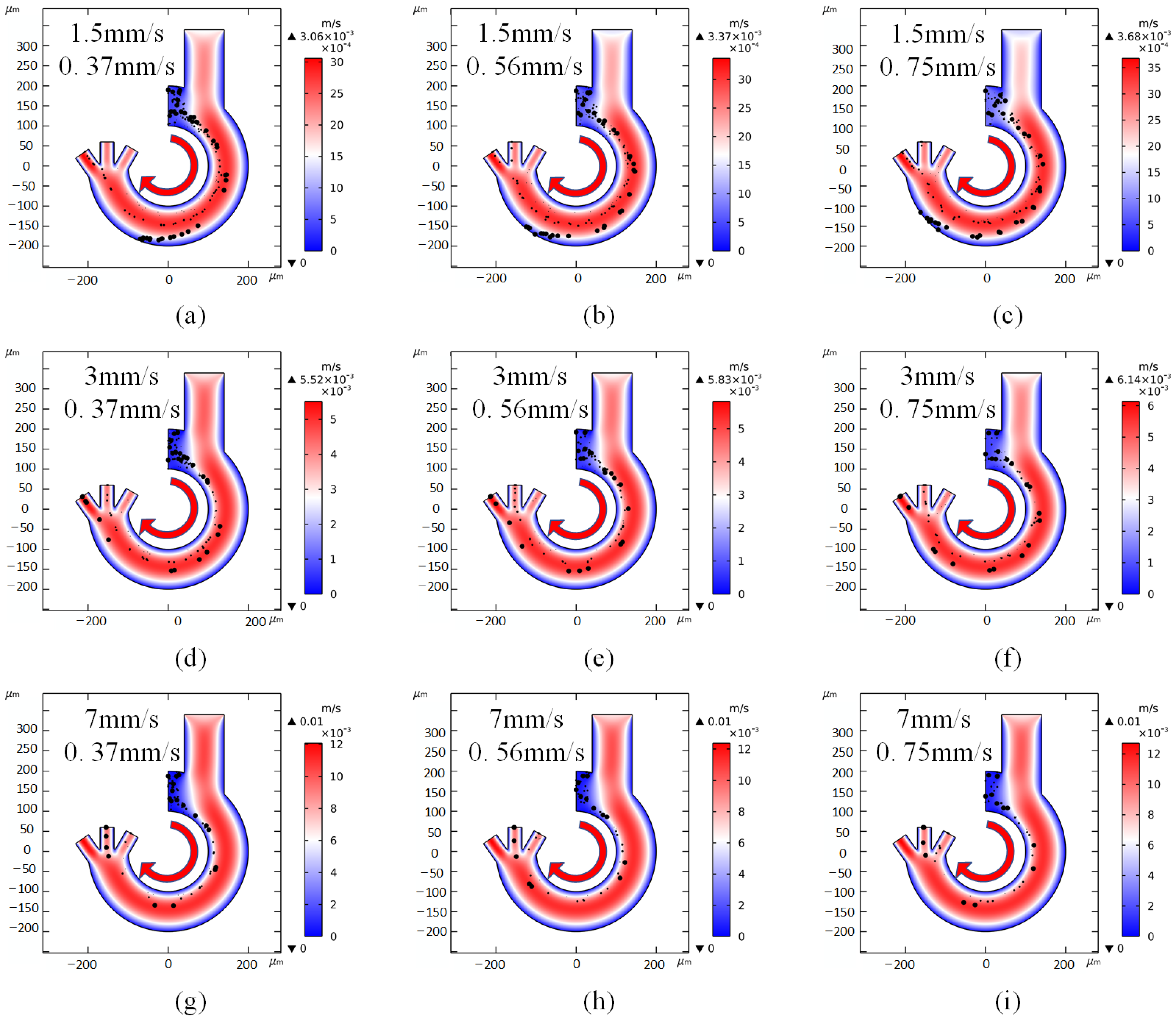Micromachines 14 01561 g006 Micromachines 14 01561 g006