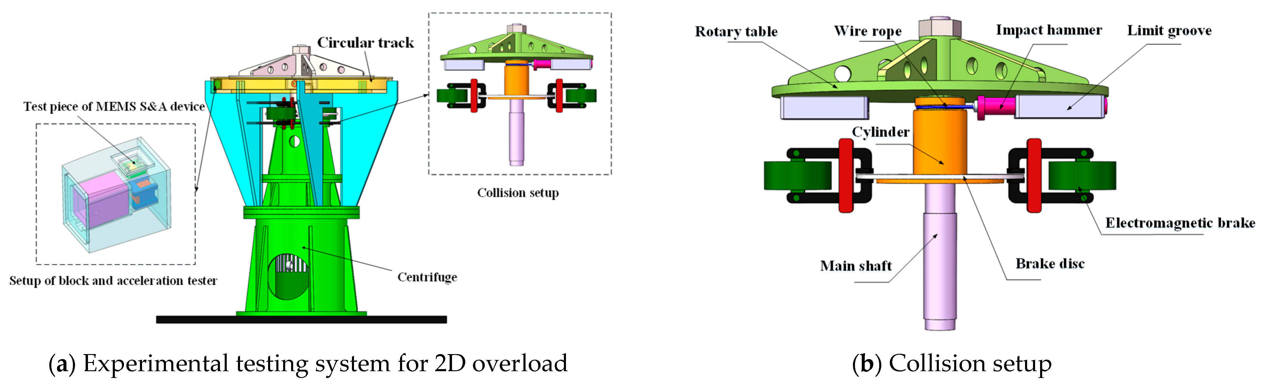 Micromachines 14 01566 g004 Micromachines 14 01566 g004