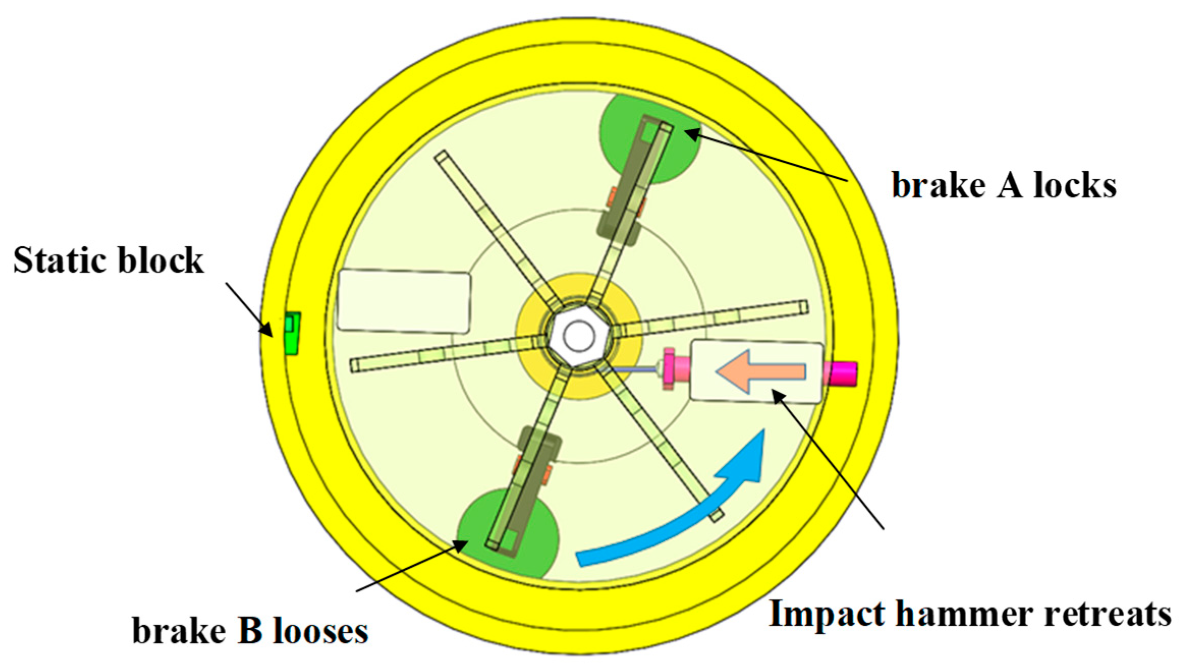 Micromachines 14 01566 g005 Micromachines 14 01566 g005