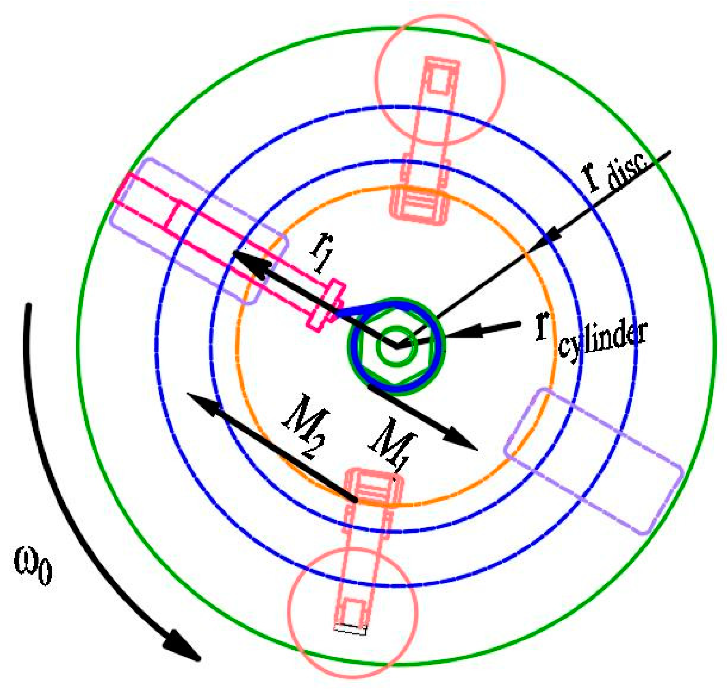 Micromachines 14 01566 g008 Micromachines 14 01566 g008