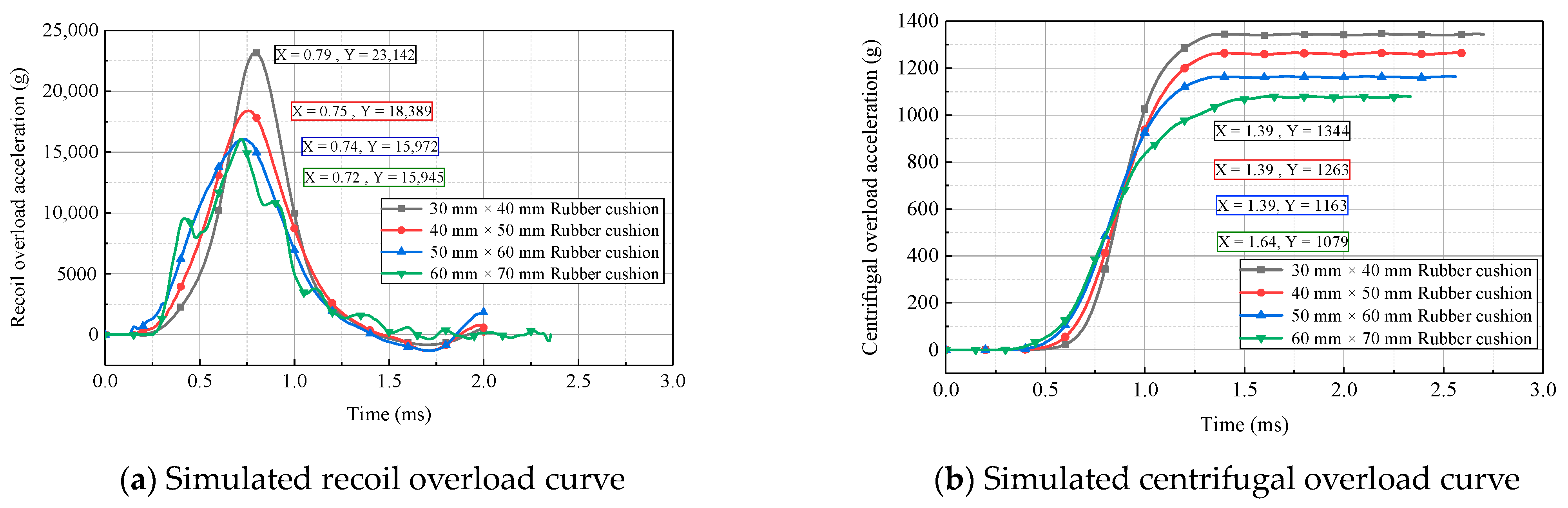 Micromachines 14 01566 g012 Micromachines 14 01566 g012
