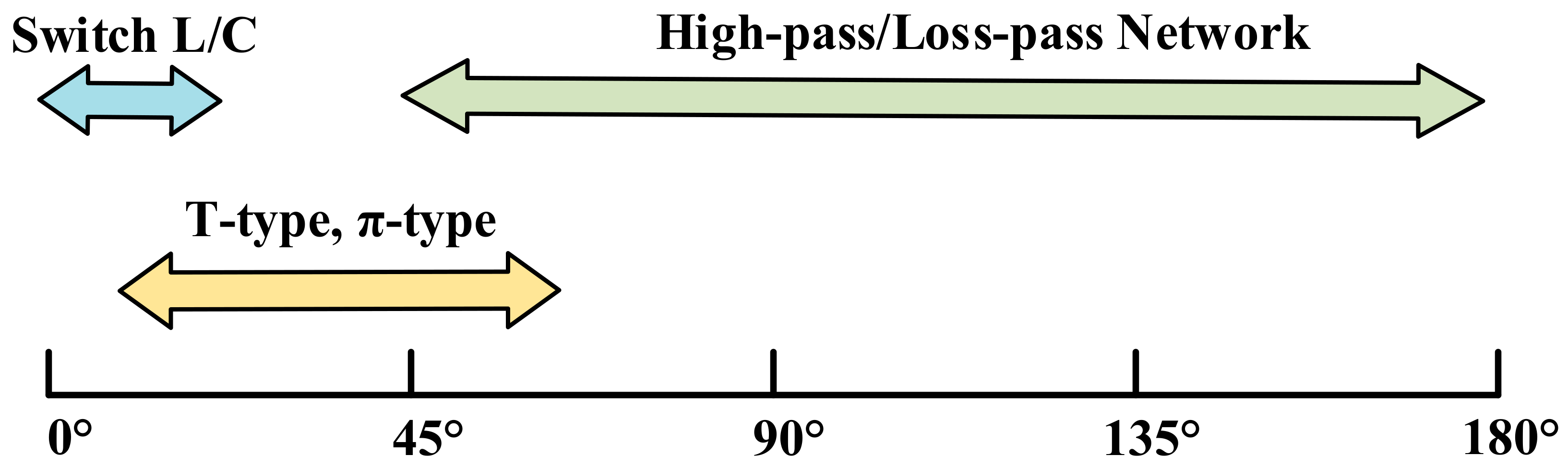 Micromachines 14 01569 g001