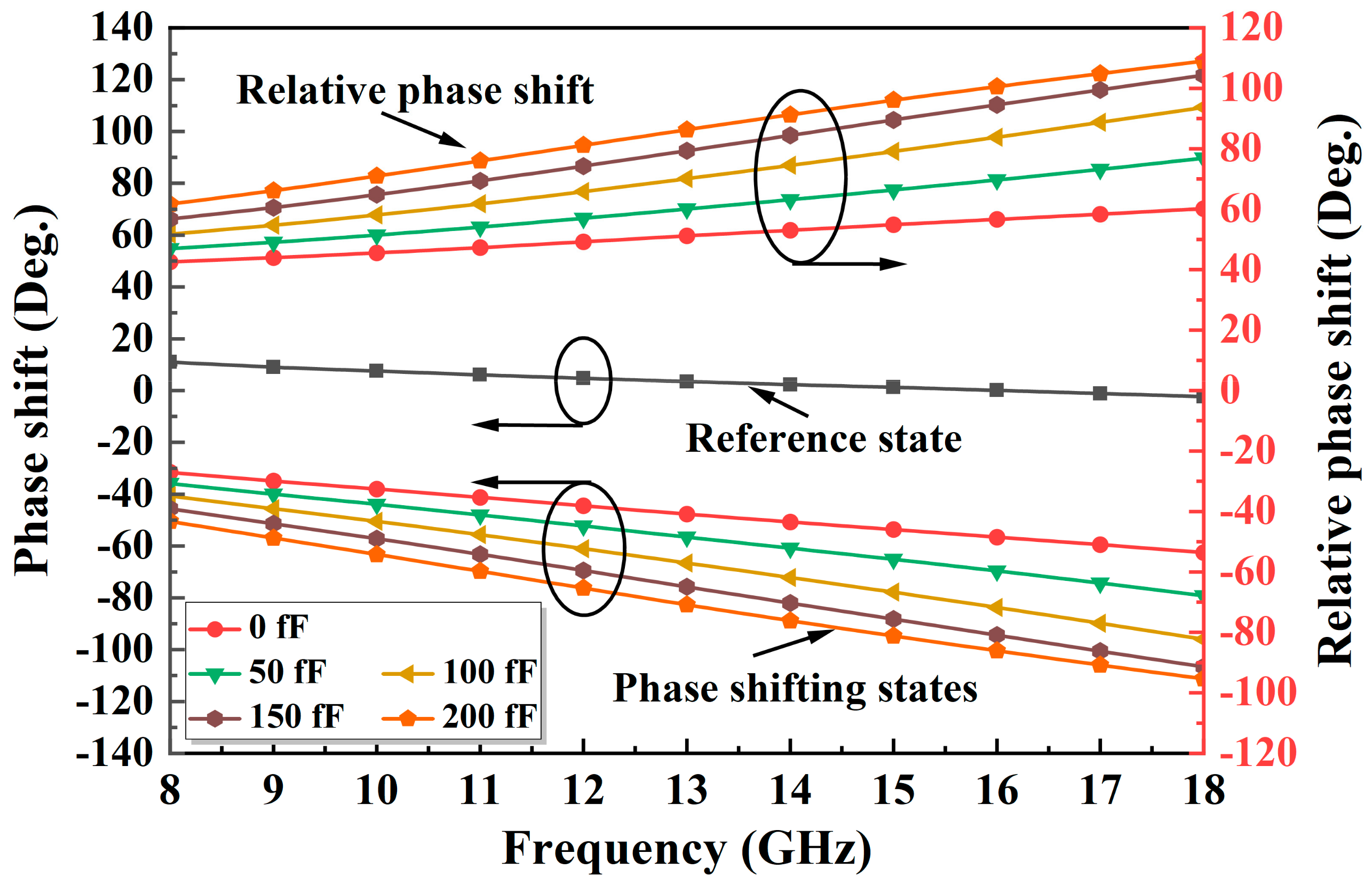 Micromachines 14 01569 g004
