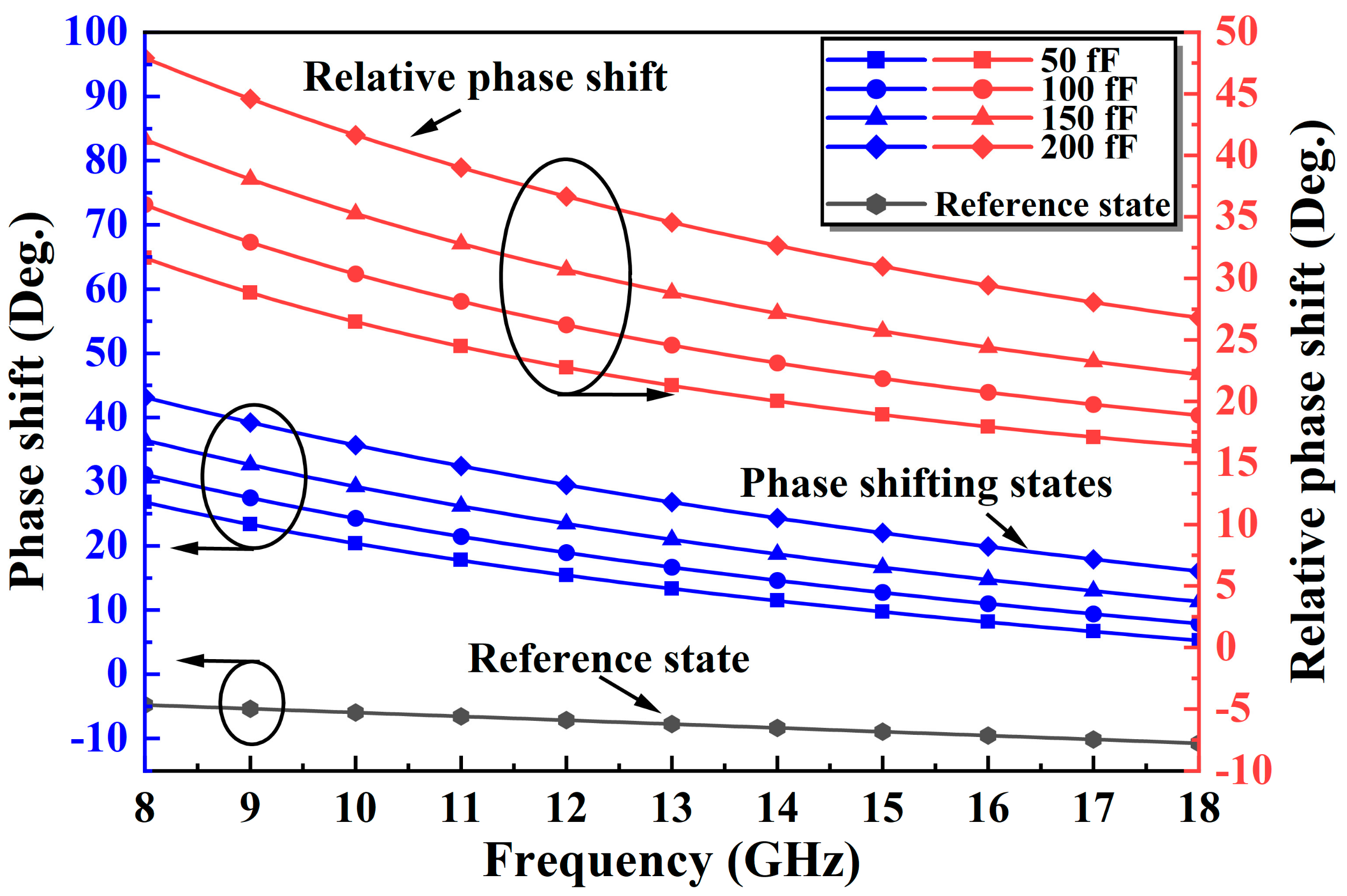 Micromachines 14 01569 g006