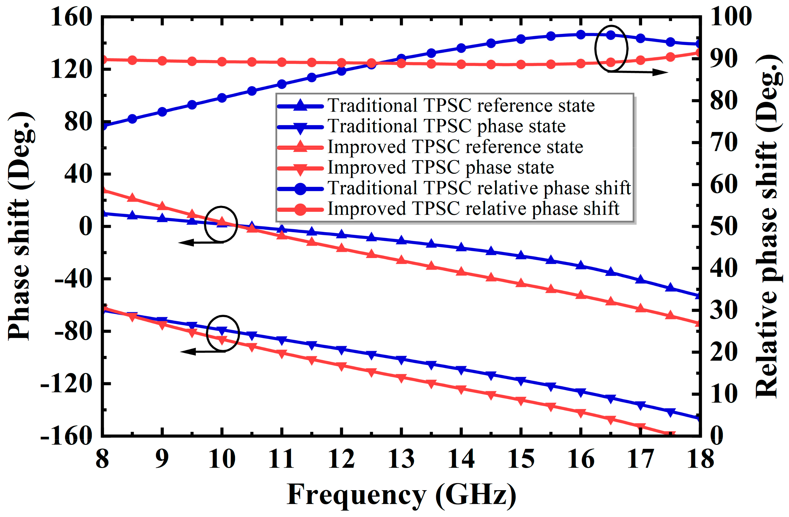 Micromachines 14 01569 g009