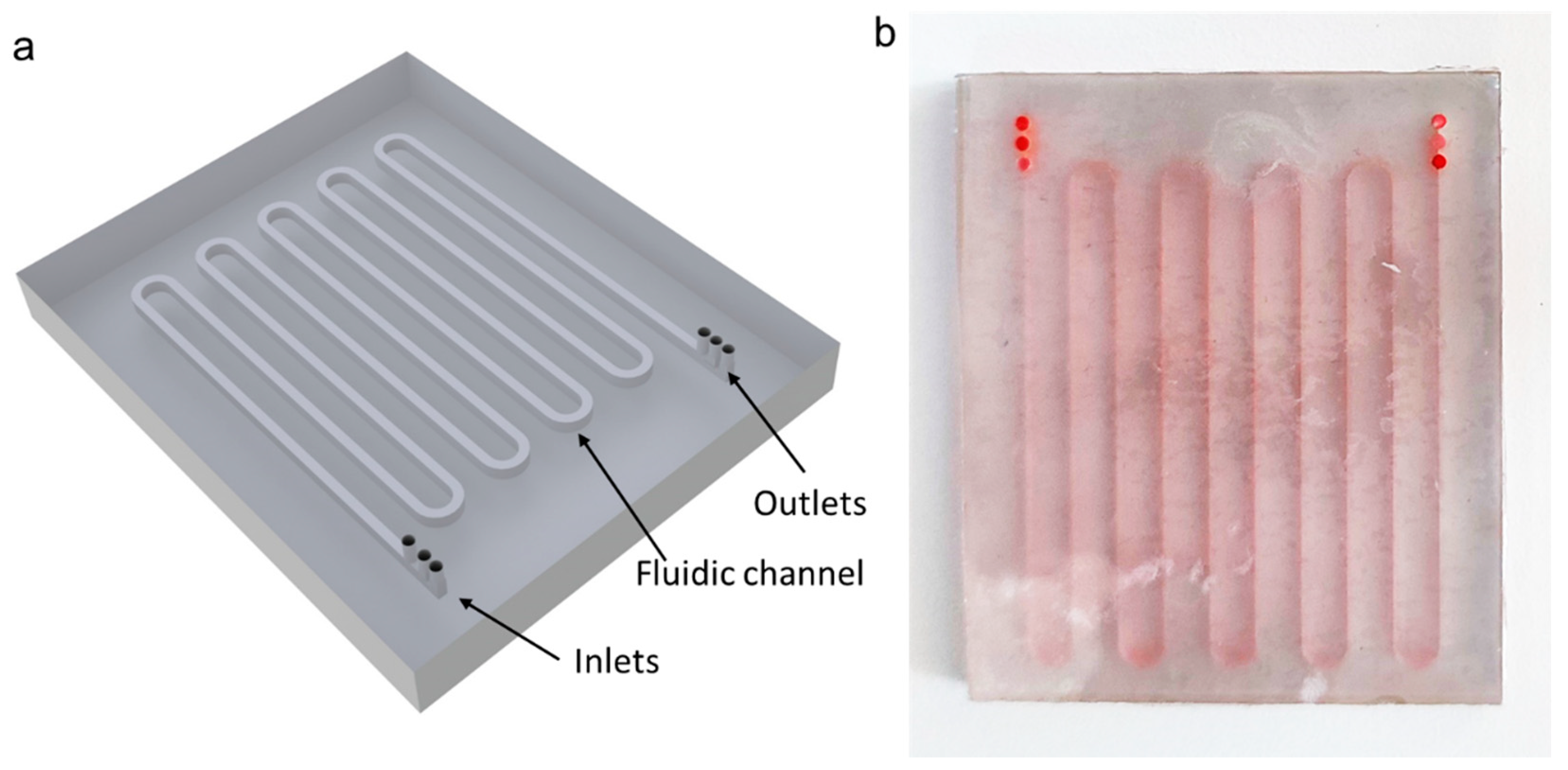 Micromachines 14 01570 g002 Micromachines 14 01570 g002