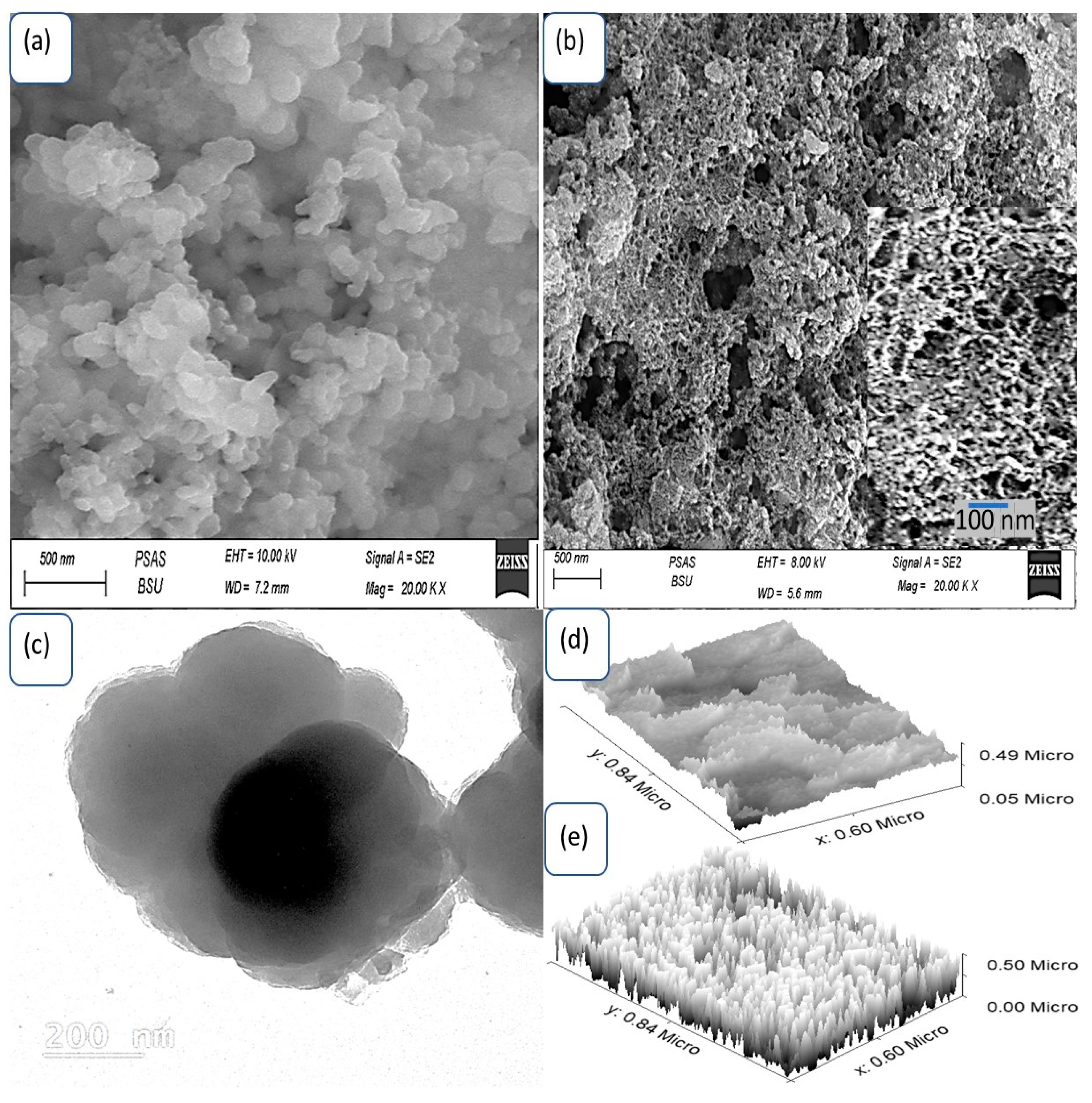 Micromachines 14 01573 g002 Micromachines 14 01573 g002