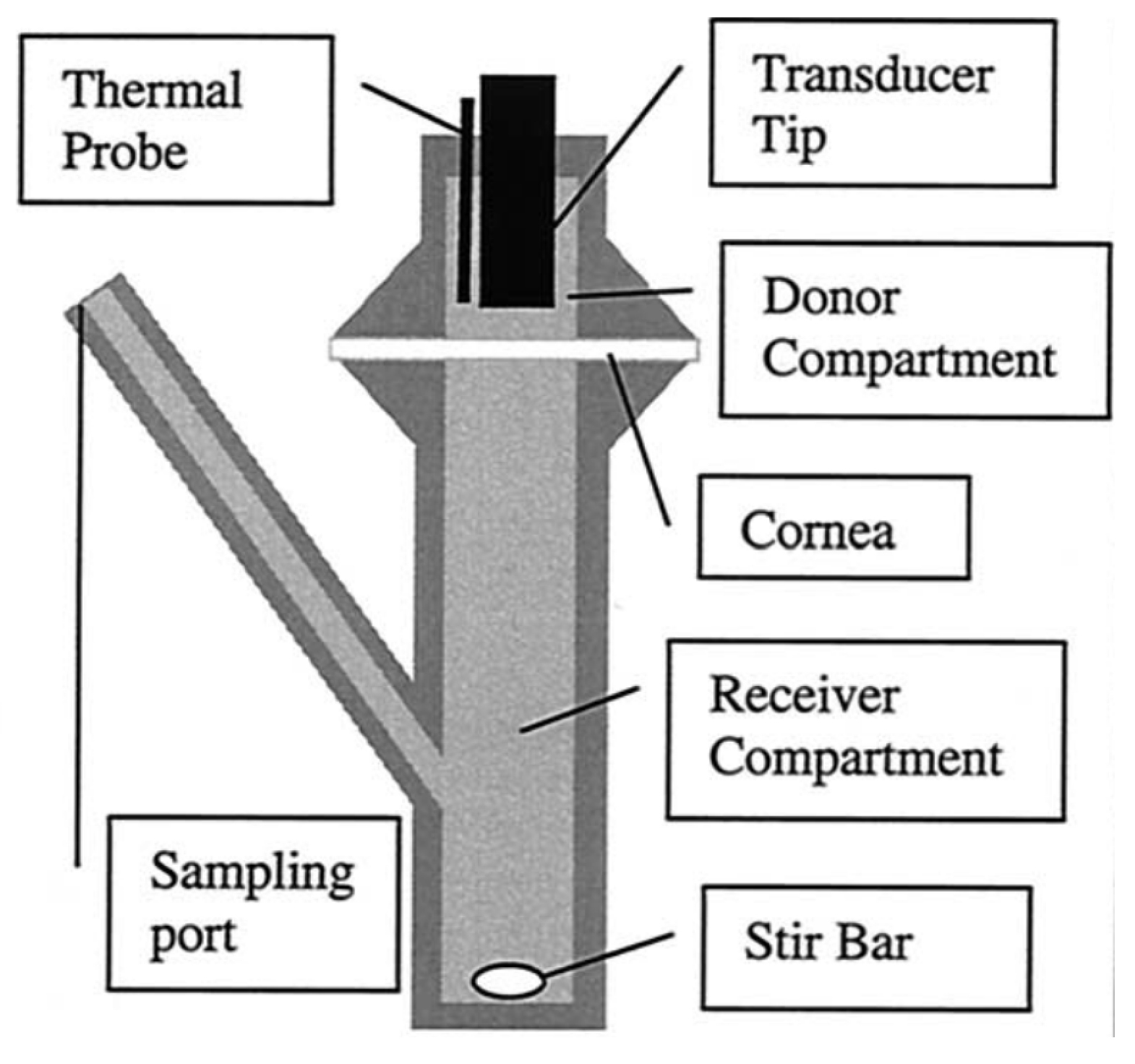 Micromachines 14 01575 g007 Micromachines 14 01575 g007
