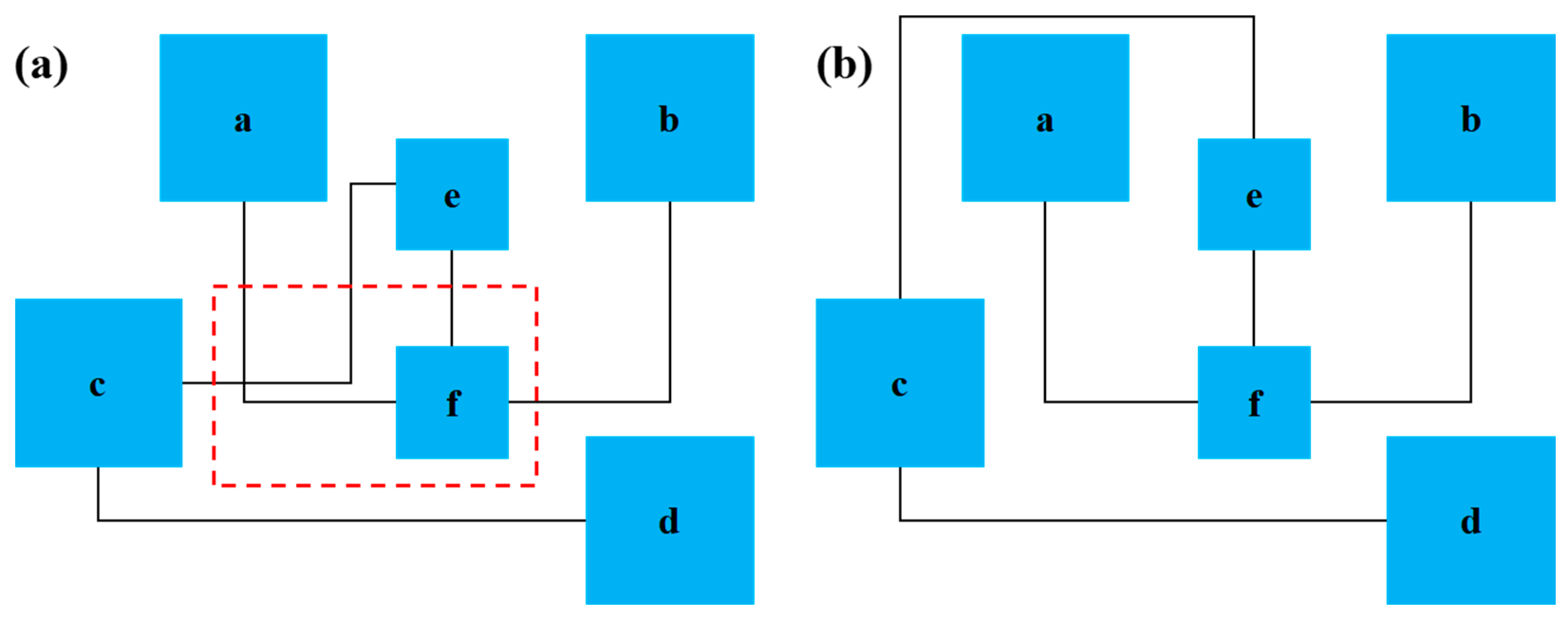 Micromachines 14 01577 g006