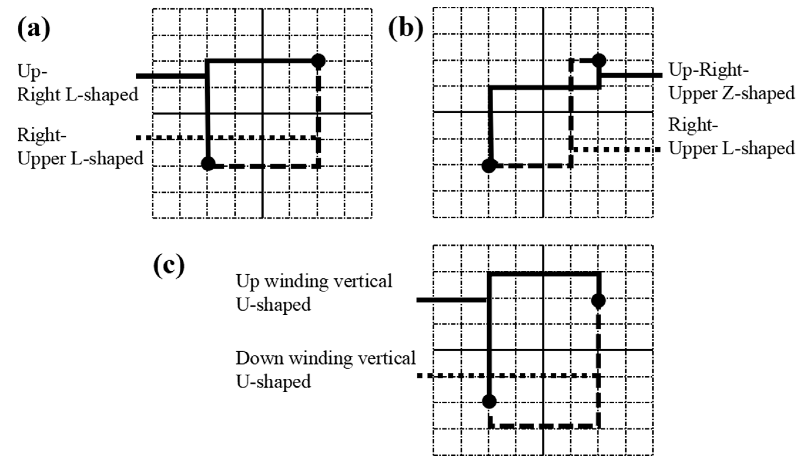 Micromachines 14 01577 g007