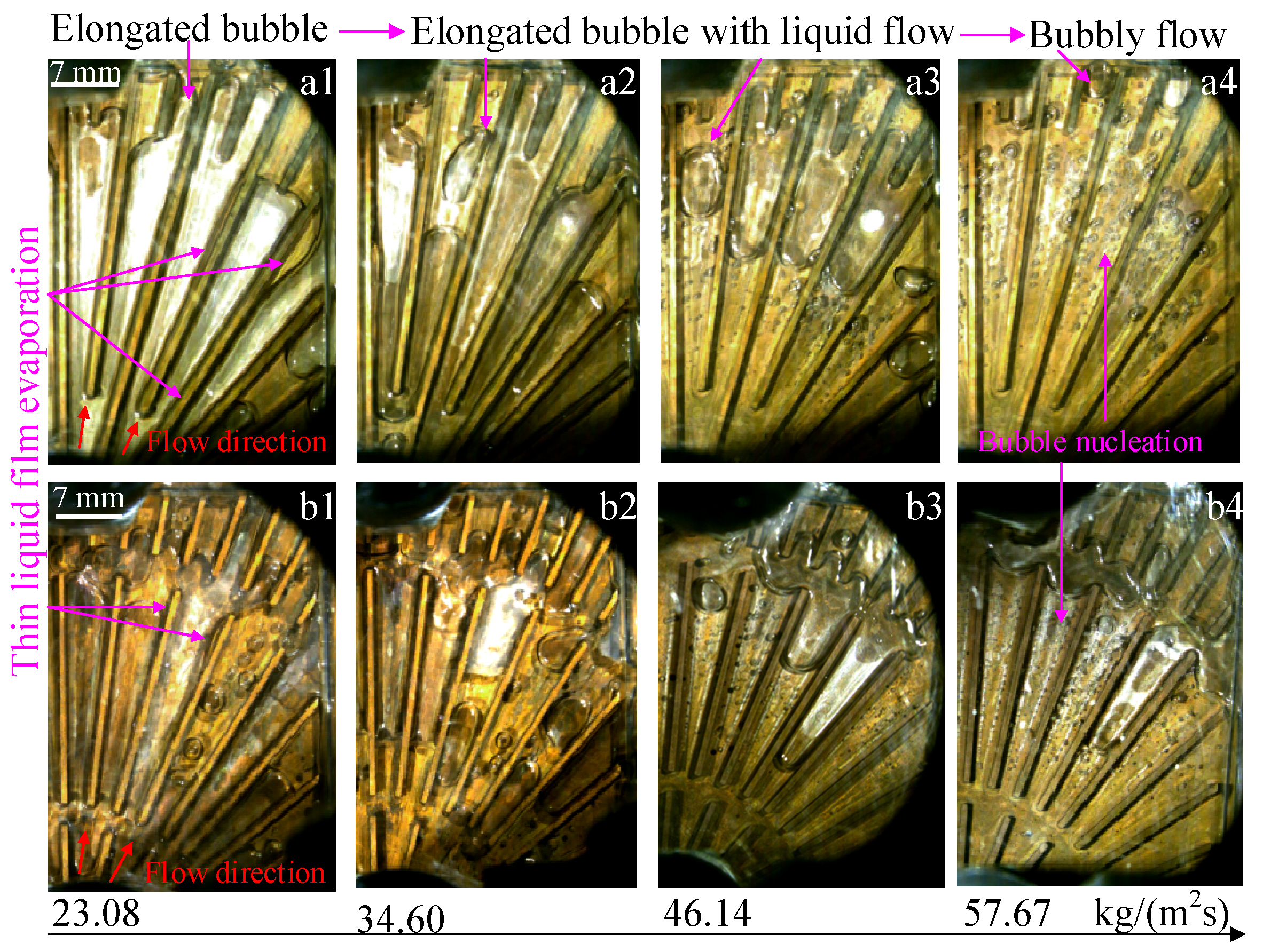 Micromachines 14 01580 g006 Micromachines 14 01580 g006