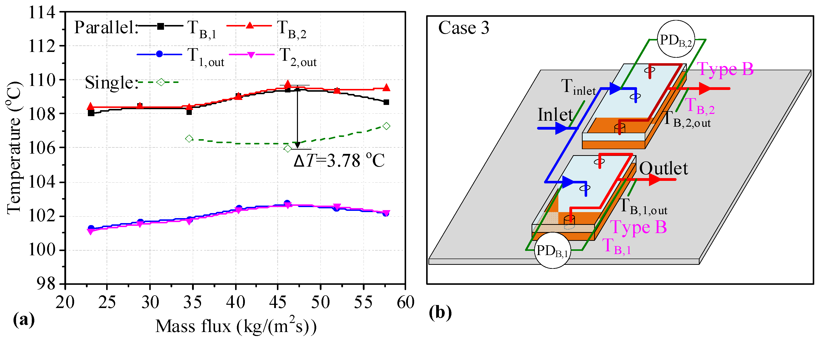 Micromachines 14 01580 g009 Micromachines 14 01580 g009