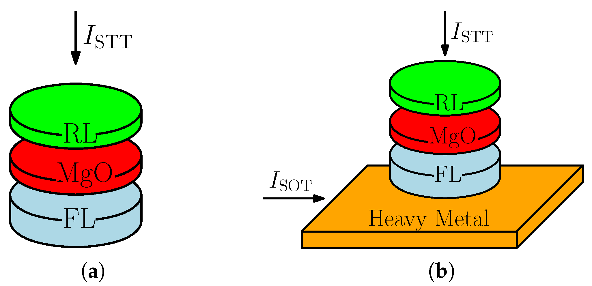 Micromachines 14 01581 g001 Micromachines 14 01581 g001