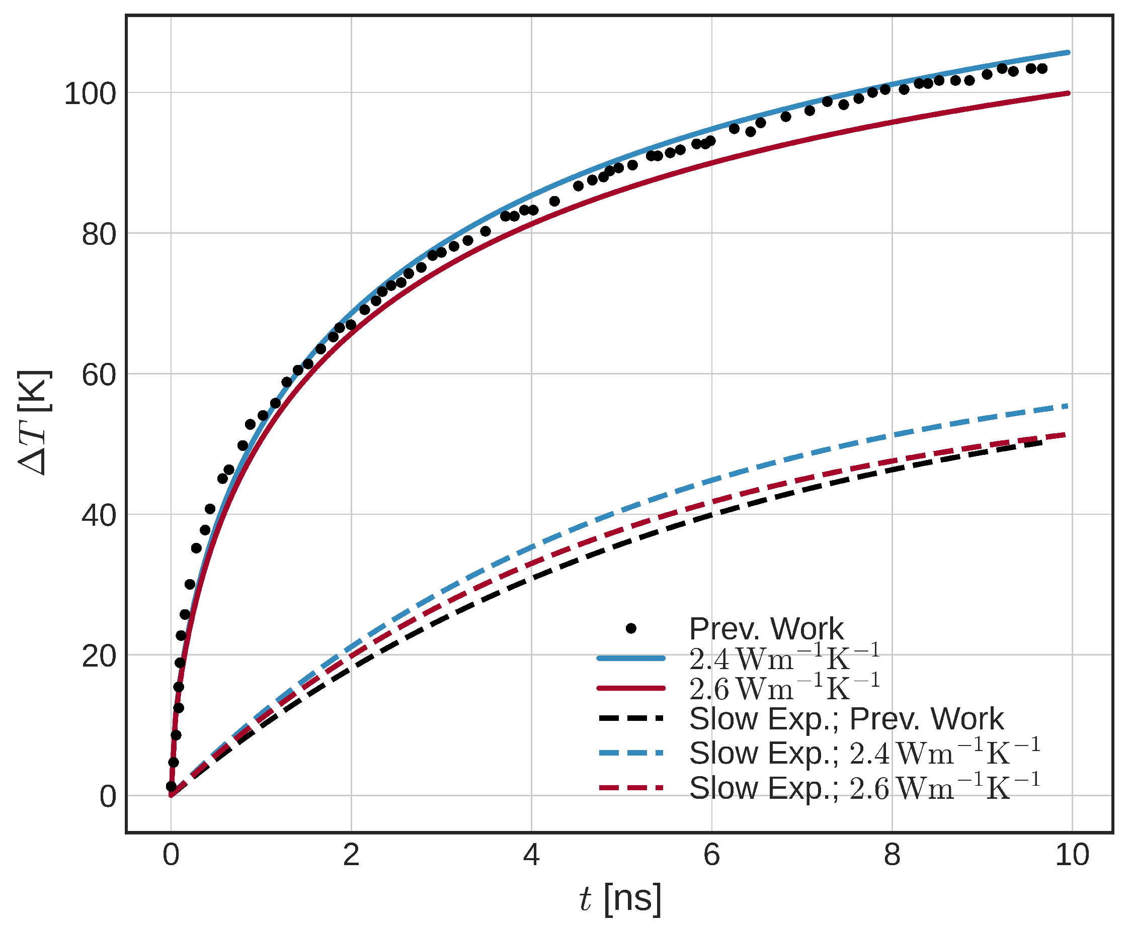 Micromachines 14 01581 g003 Micromachines 14 01581 g003