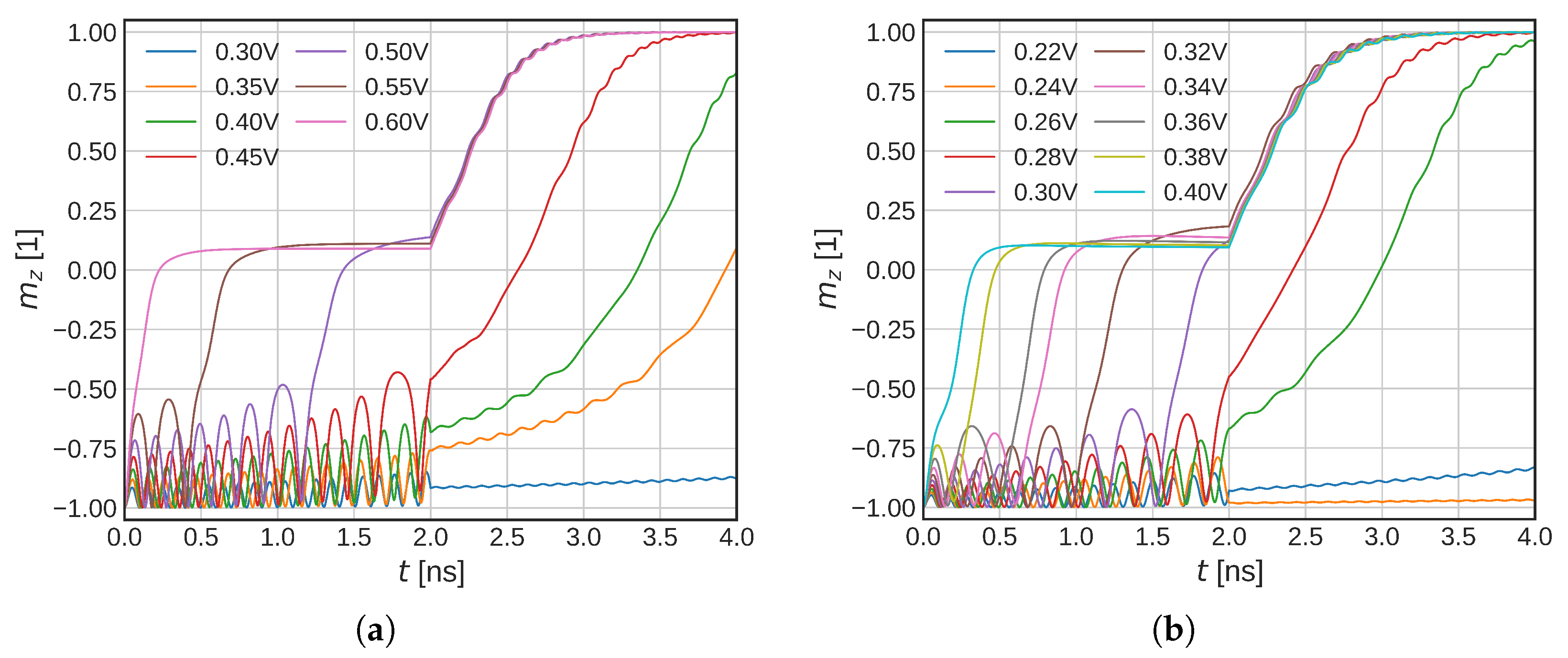 Micromachines 14 01581 g007 Micromachines 14 01581 g007