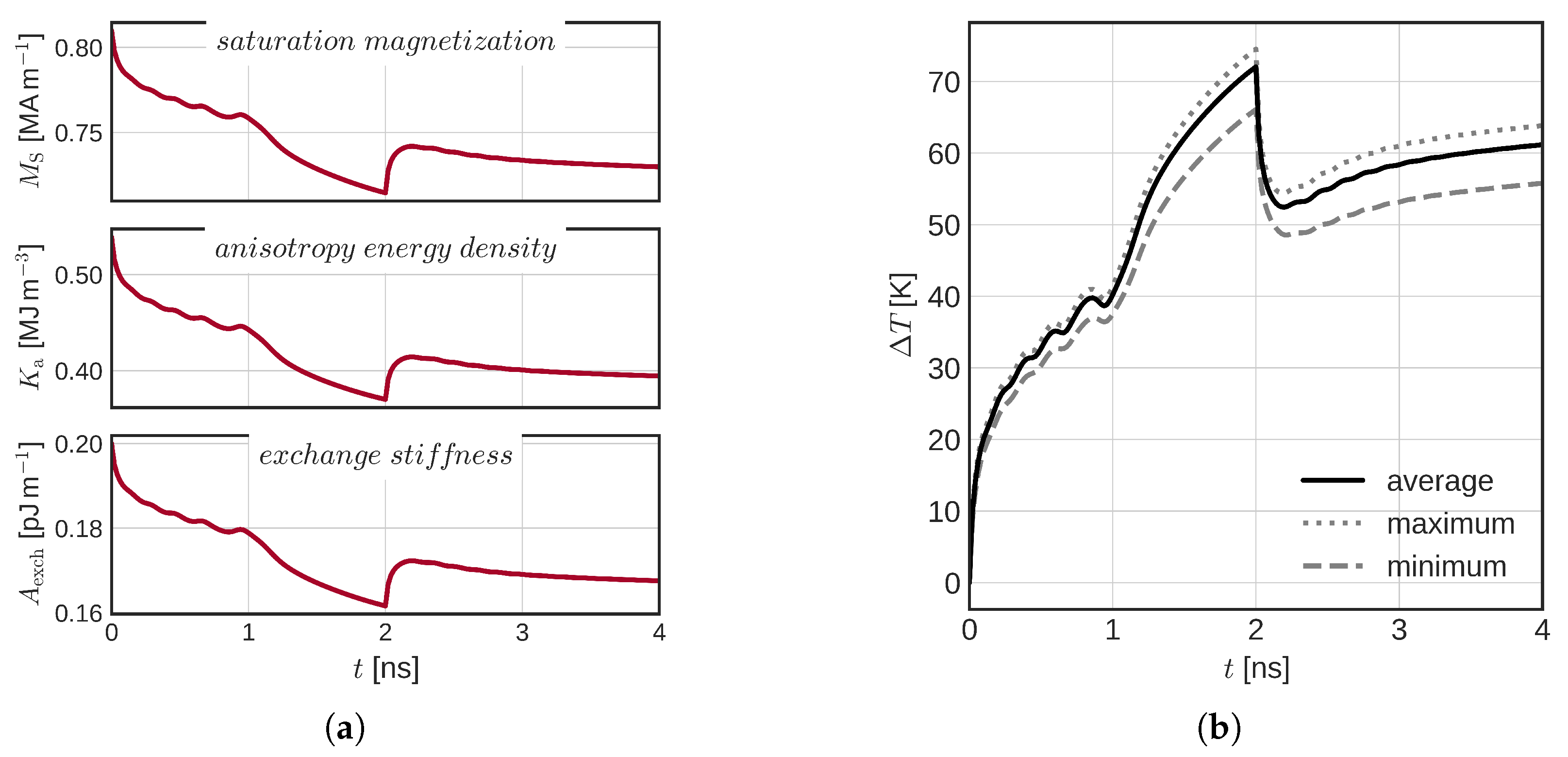 Micromachines 14 01581 g008 Micromachines 14 01581 g008