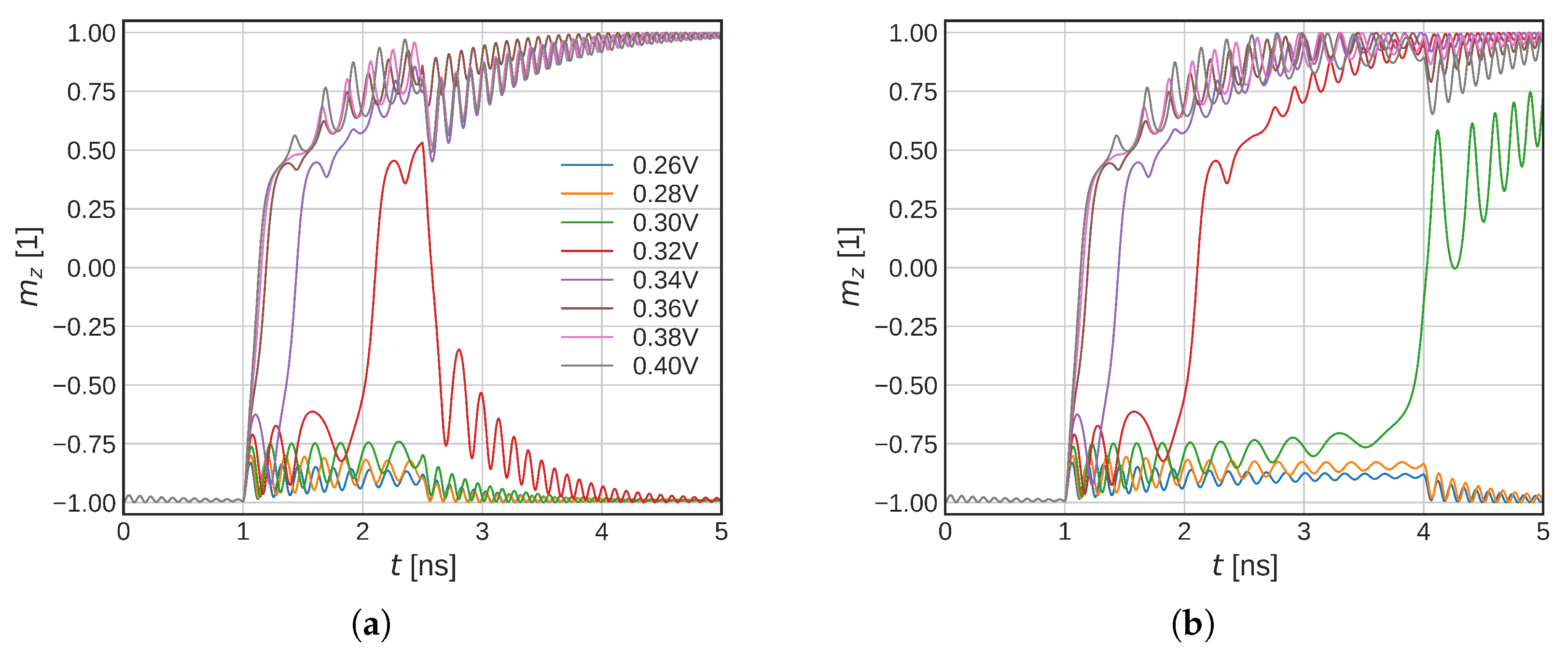 Micromachines 14 01581 g009 Micromachines 14 01581 g009