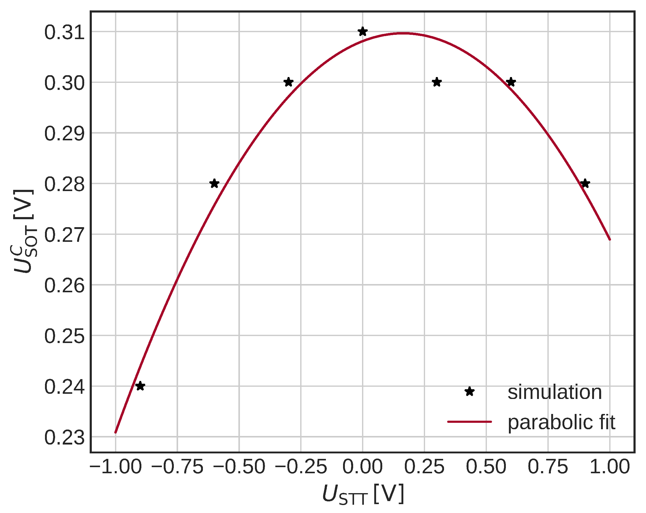Micromachines 14 01581 g010 Micromachines 14 01581 g010