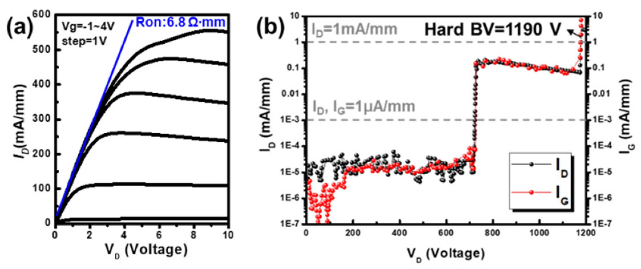 Micromachines 14 01582 g004
