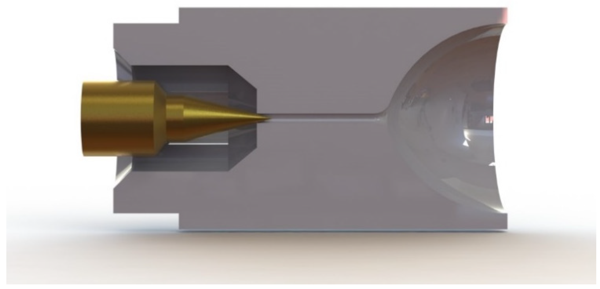 Micromachines 14 01585 g001 Micromachines 14 01585 g001