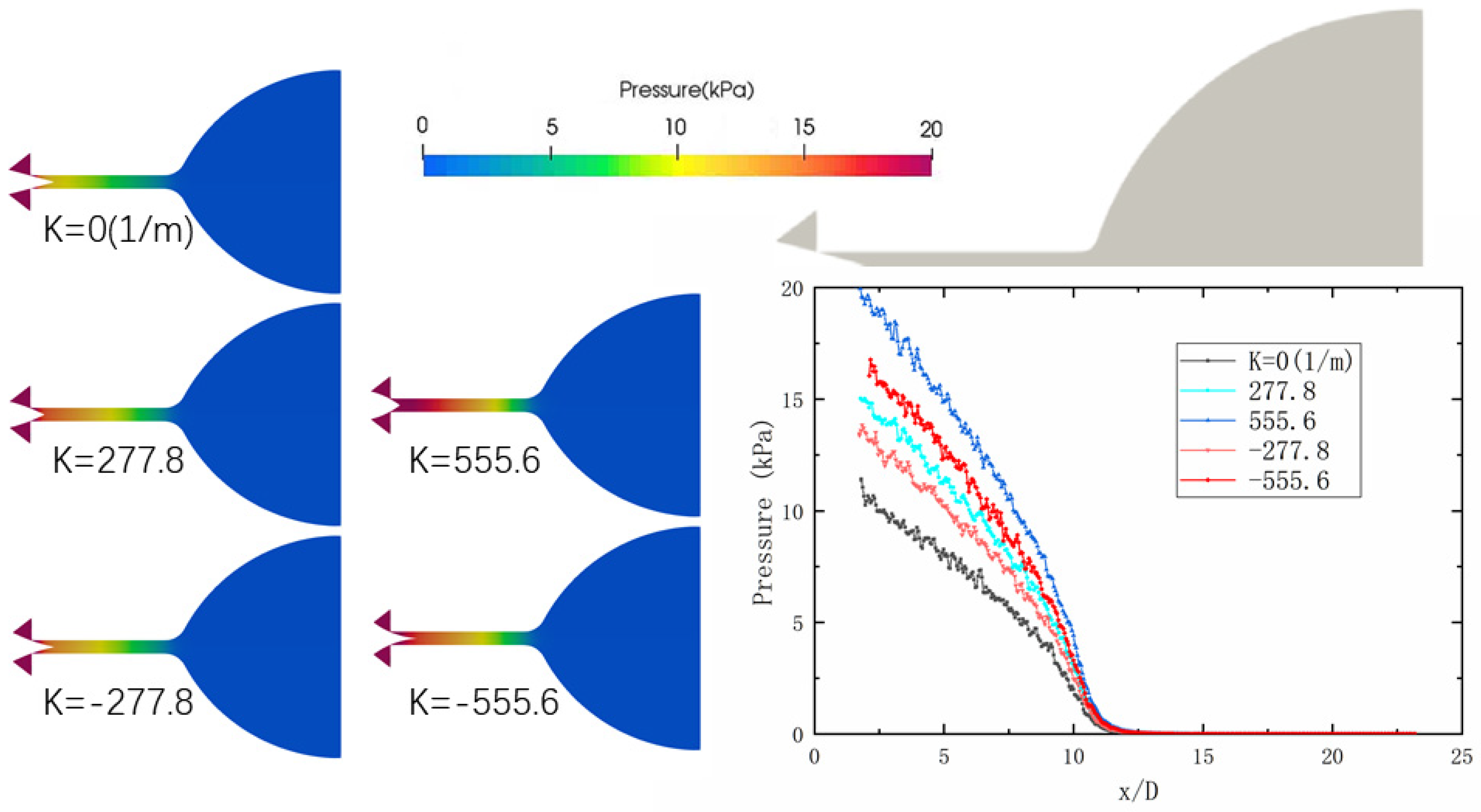 Micromachines 14 01585 g007 Micromachines 14 01585 g007