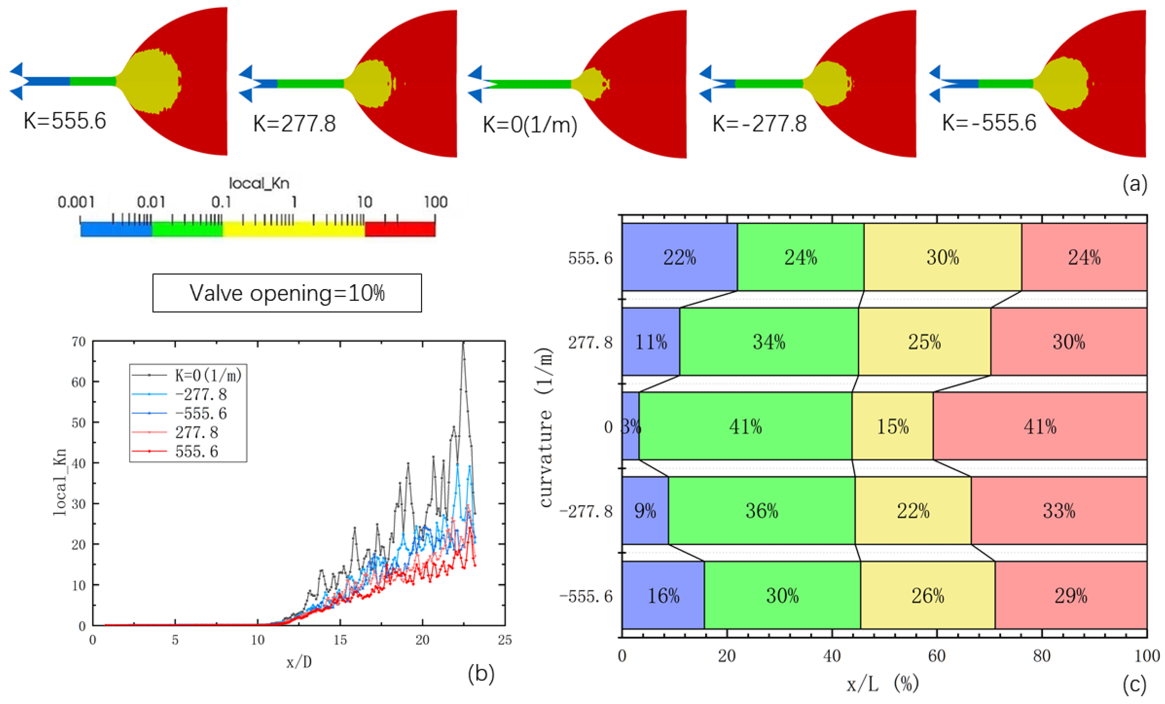 Micromachines 14 01585 g008 Micromachines 14 01585 g008