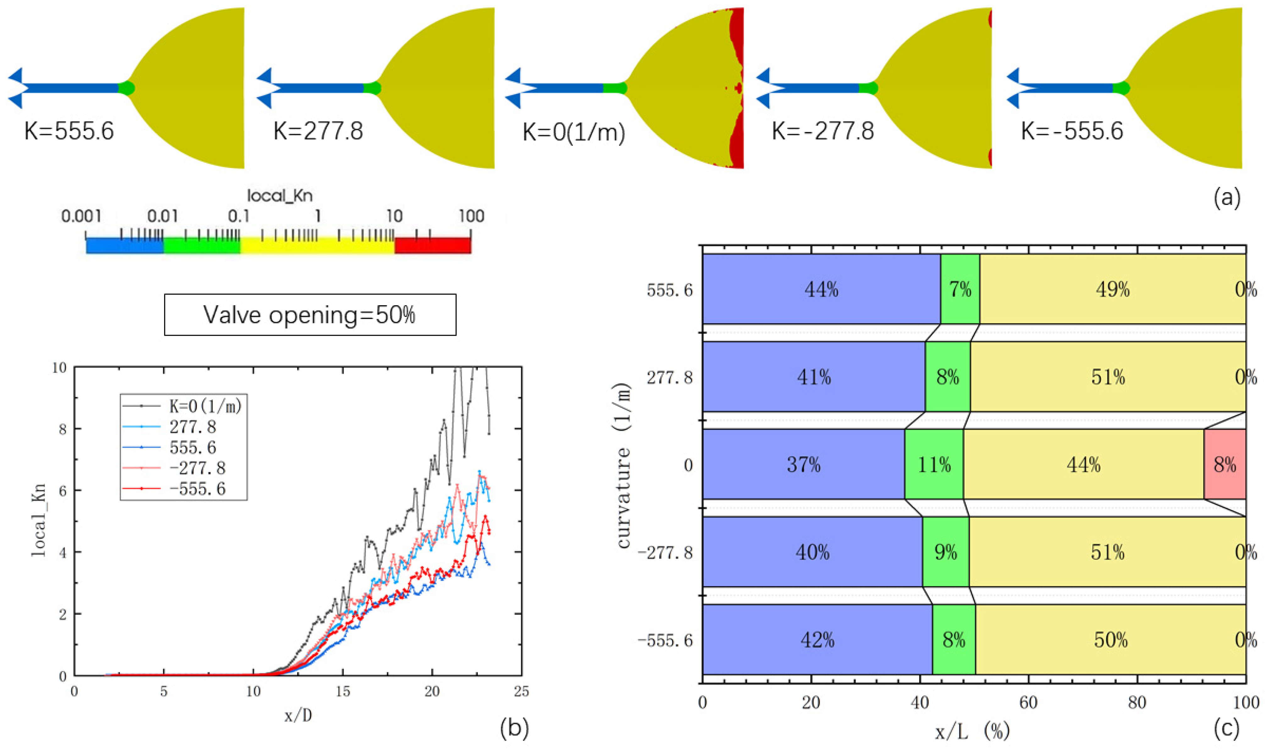 Micromachines 14 01585 g009 Micromachines 14 01585 g009