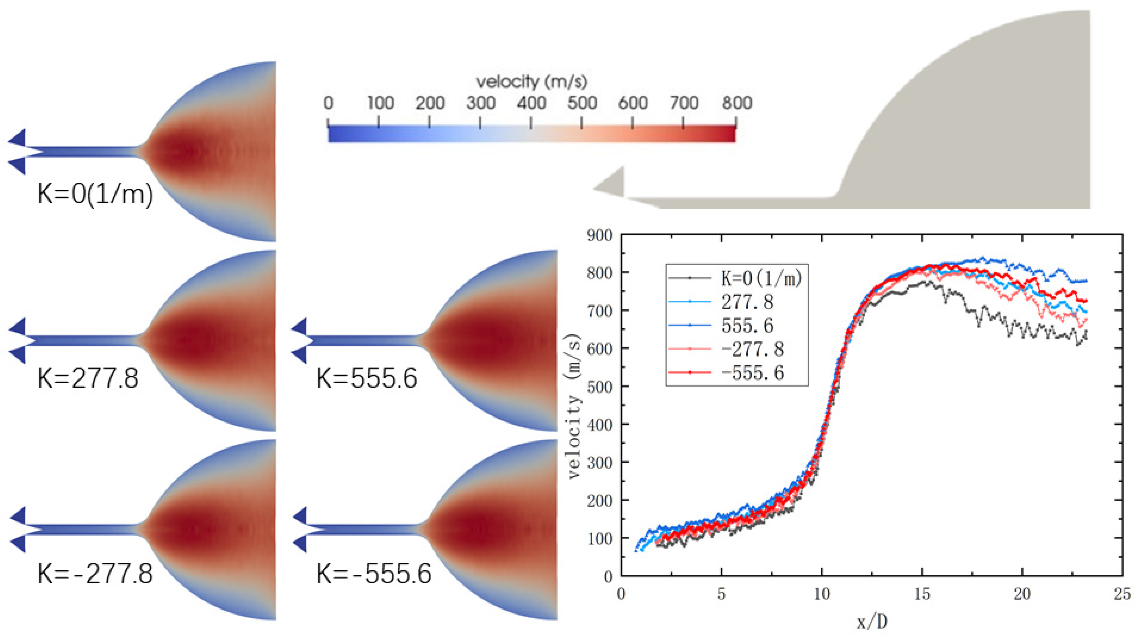 Micromachines 14 01585 g010 Micromachines 14 01585 g010