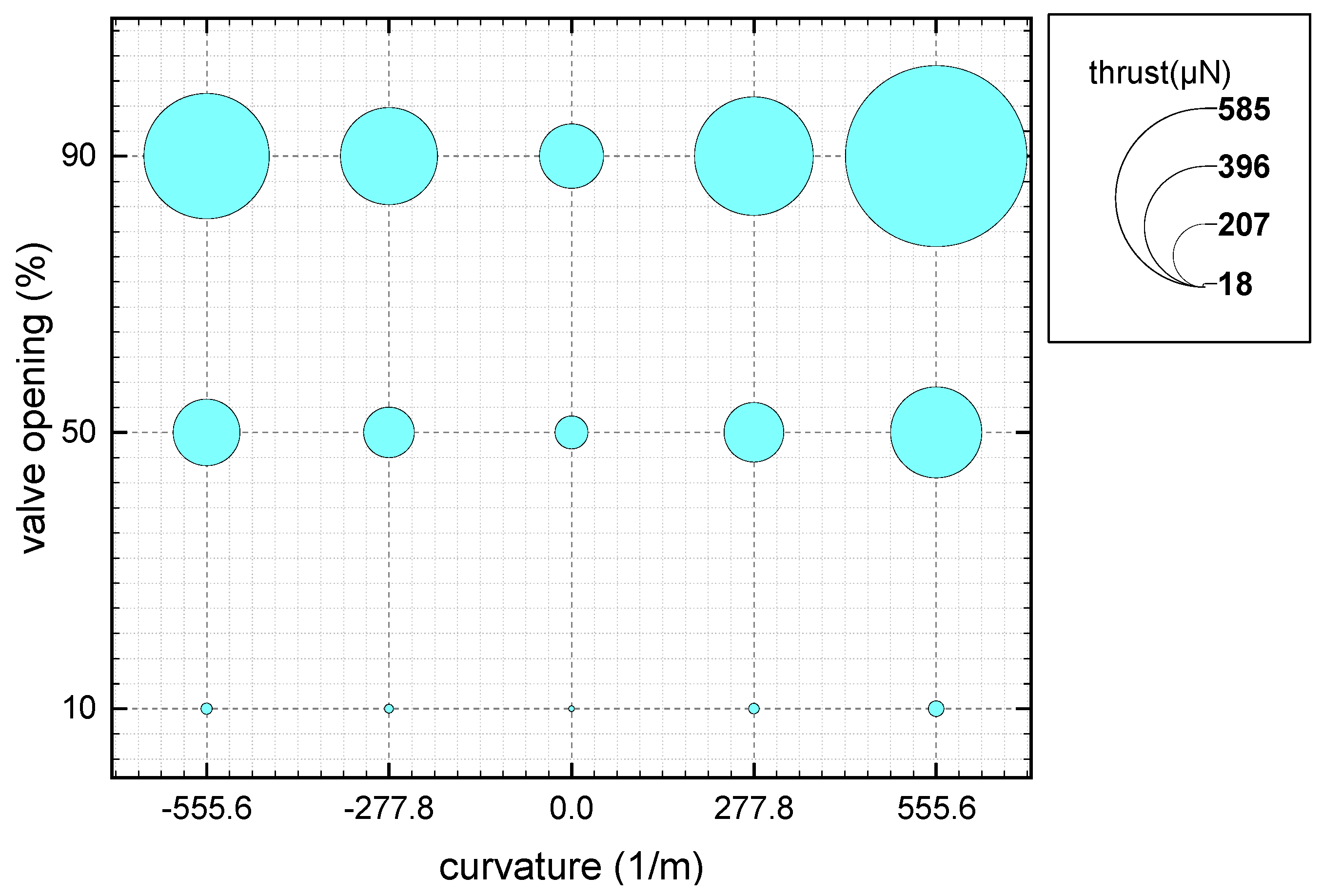 Micromachines 14 01585 g012 Micromachines 14 01585 g012