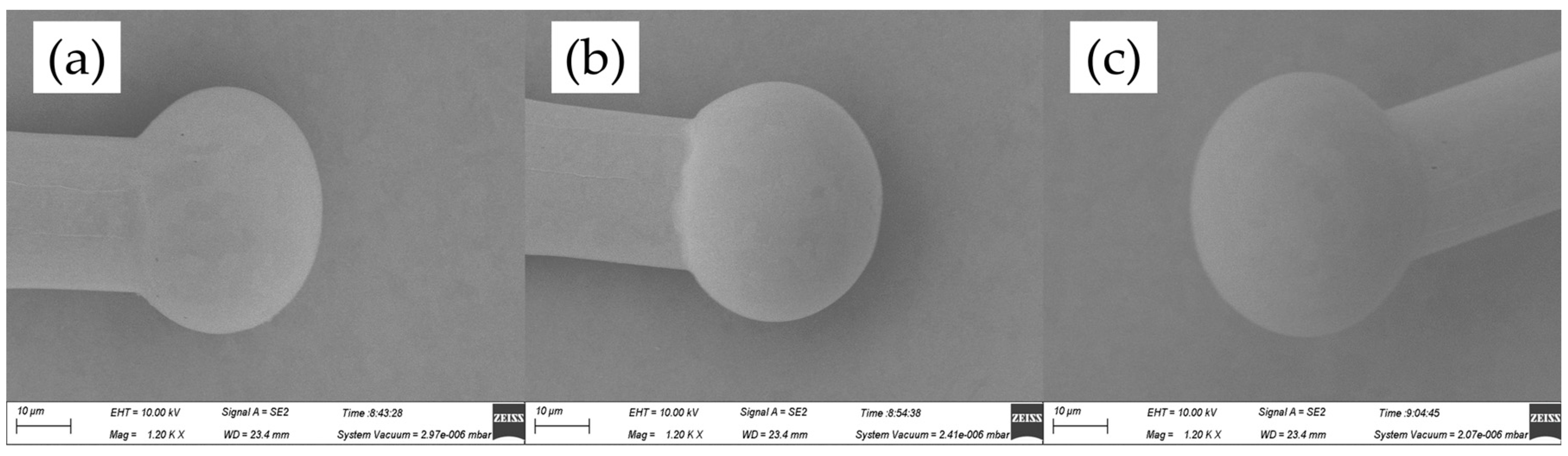 Micromachines 14 01587 g005a