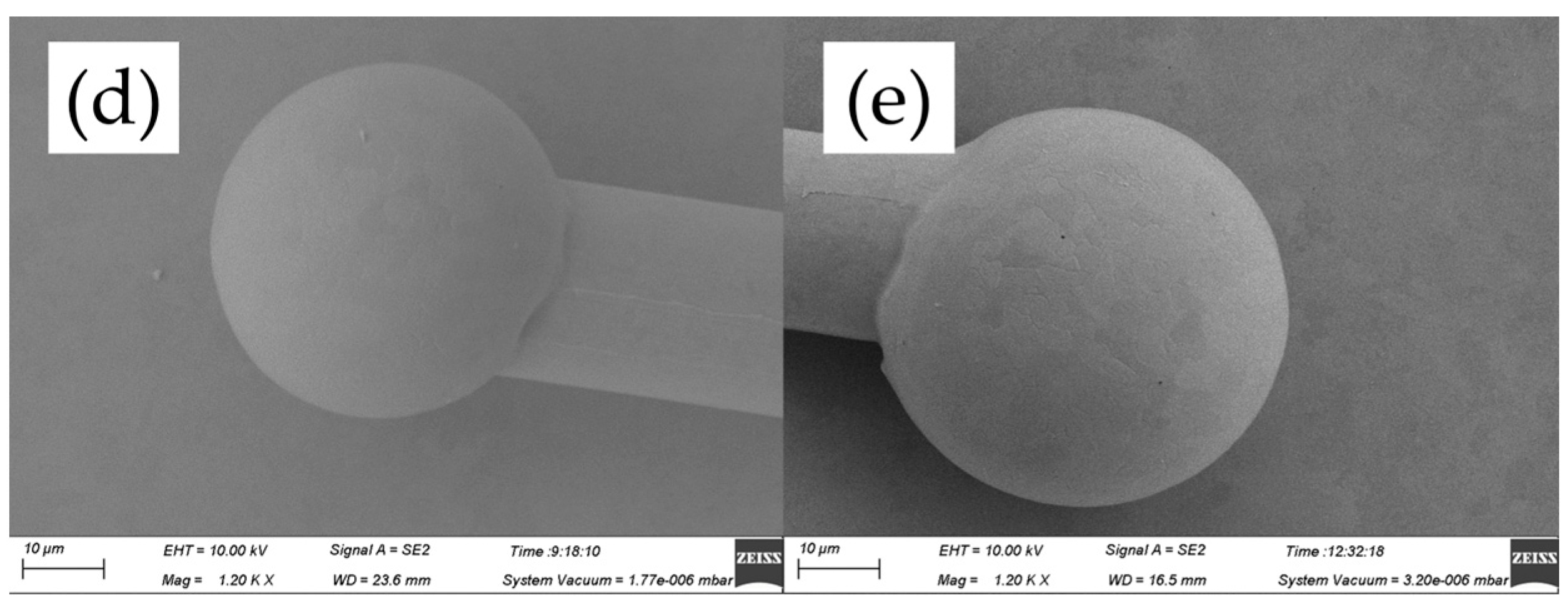 Micromachines 14 01587 g005b