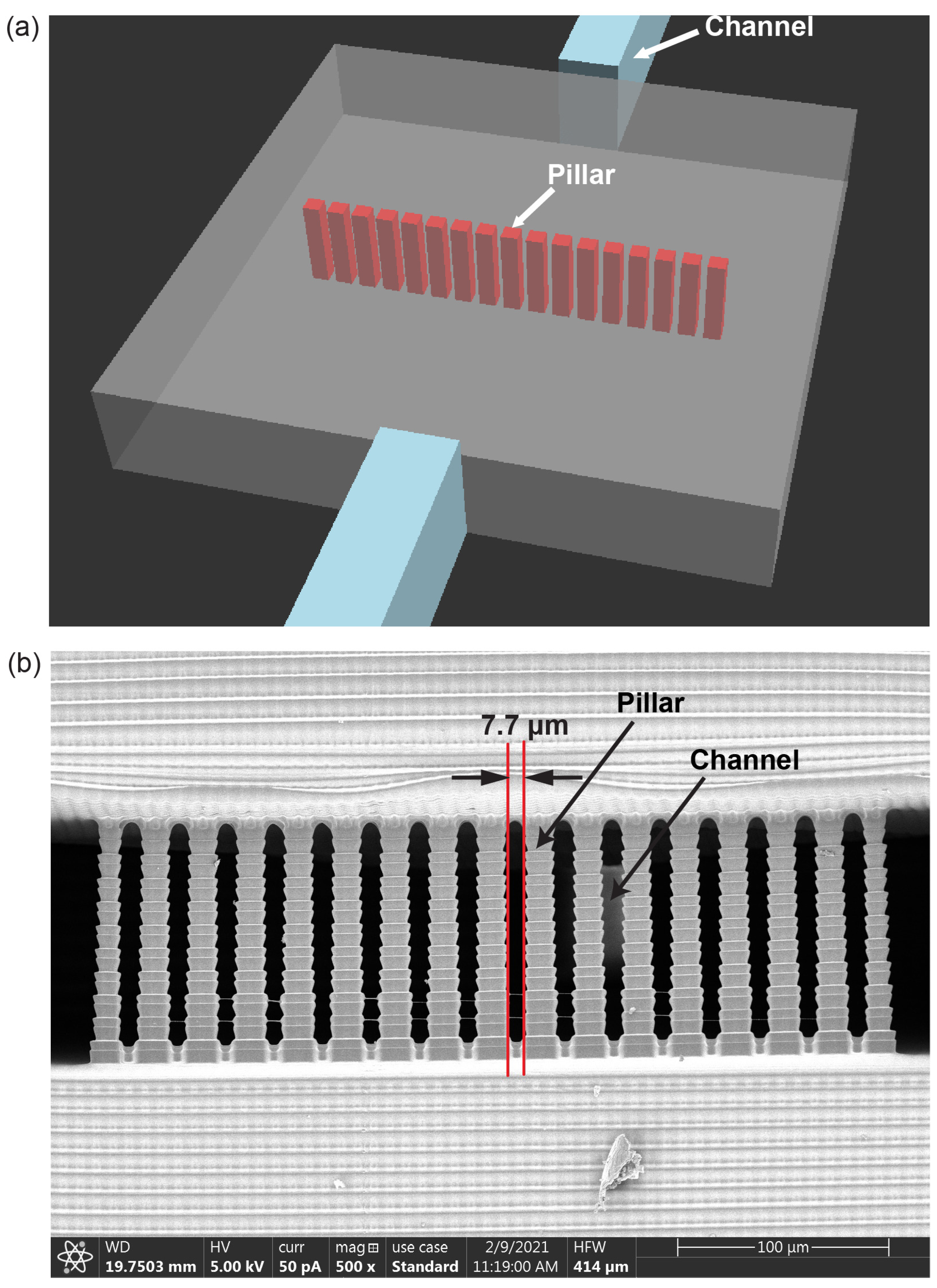 Micromachines 14 01589 g002 Micromachines 14 01589 g002