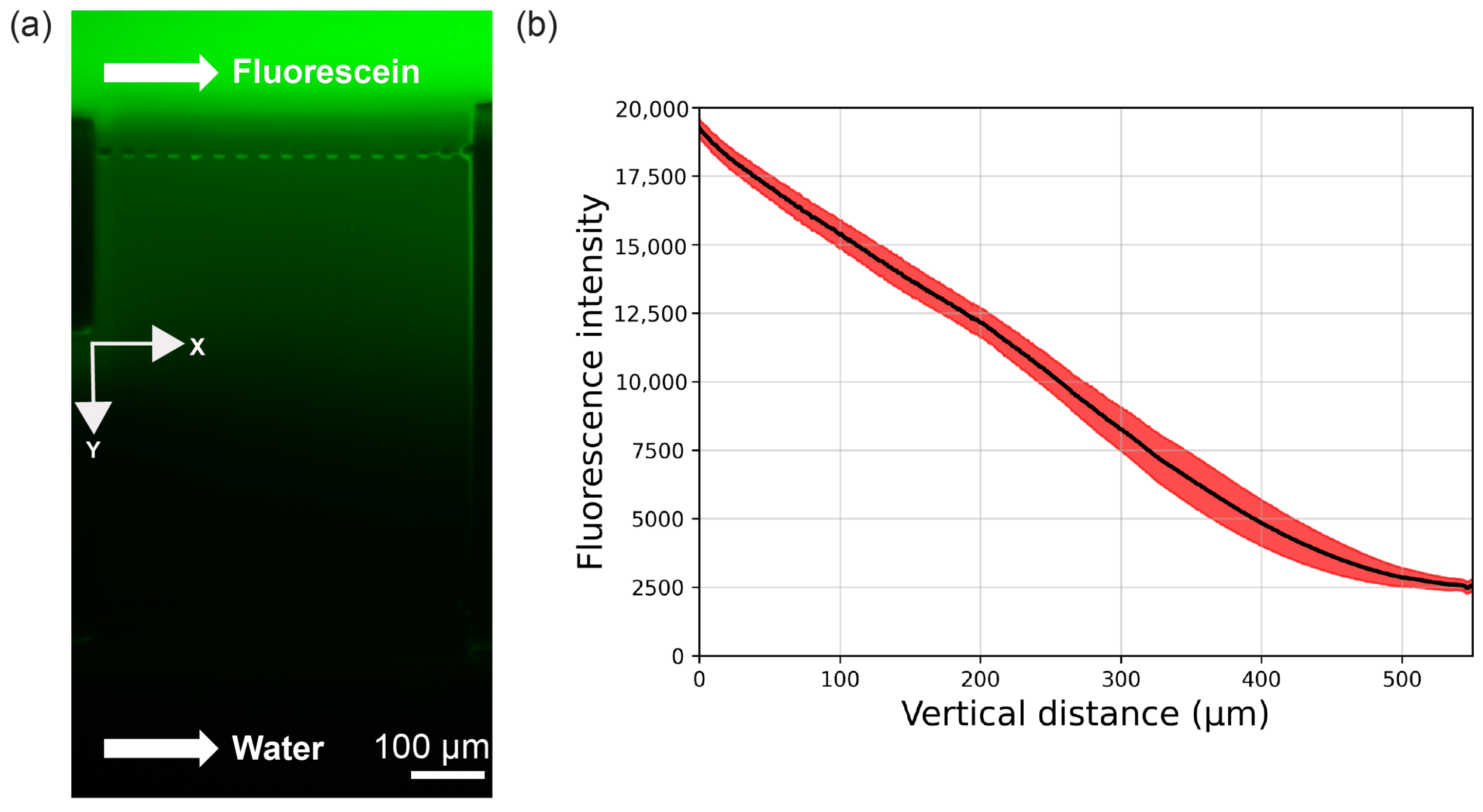 Micromachines 14 01589 g005 Micromachines 14 01589 g005
