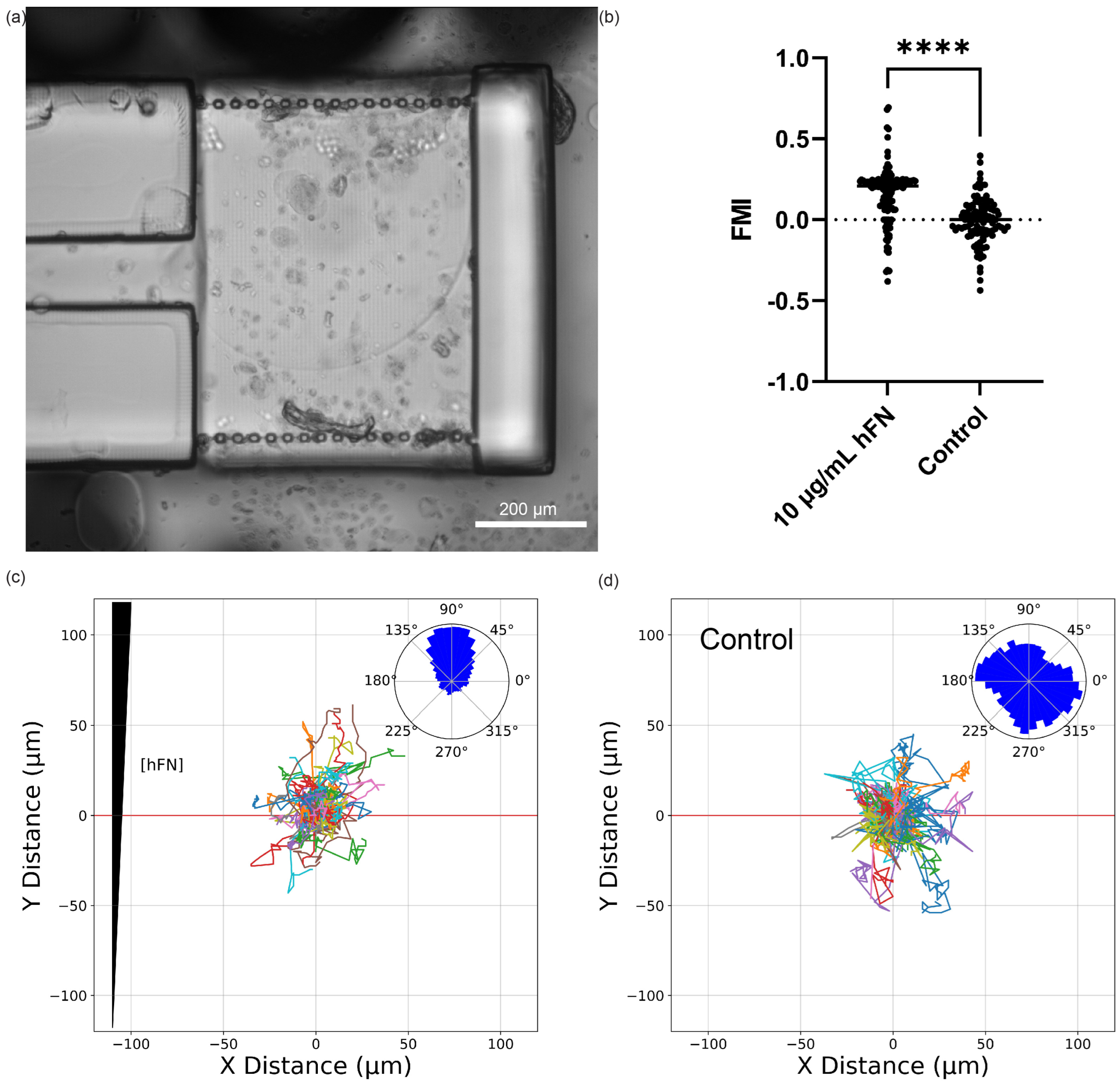 Micromachines 14 01589 g007 Micromachines 14 01589 g007
