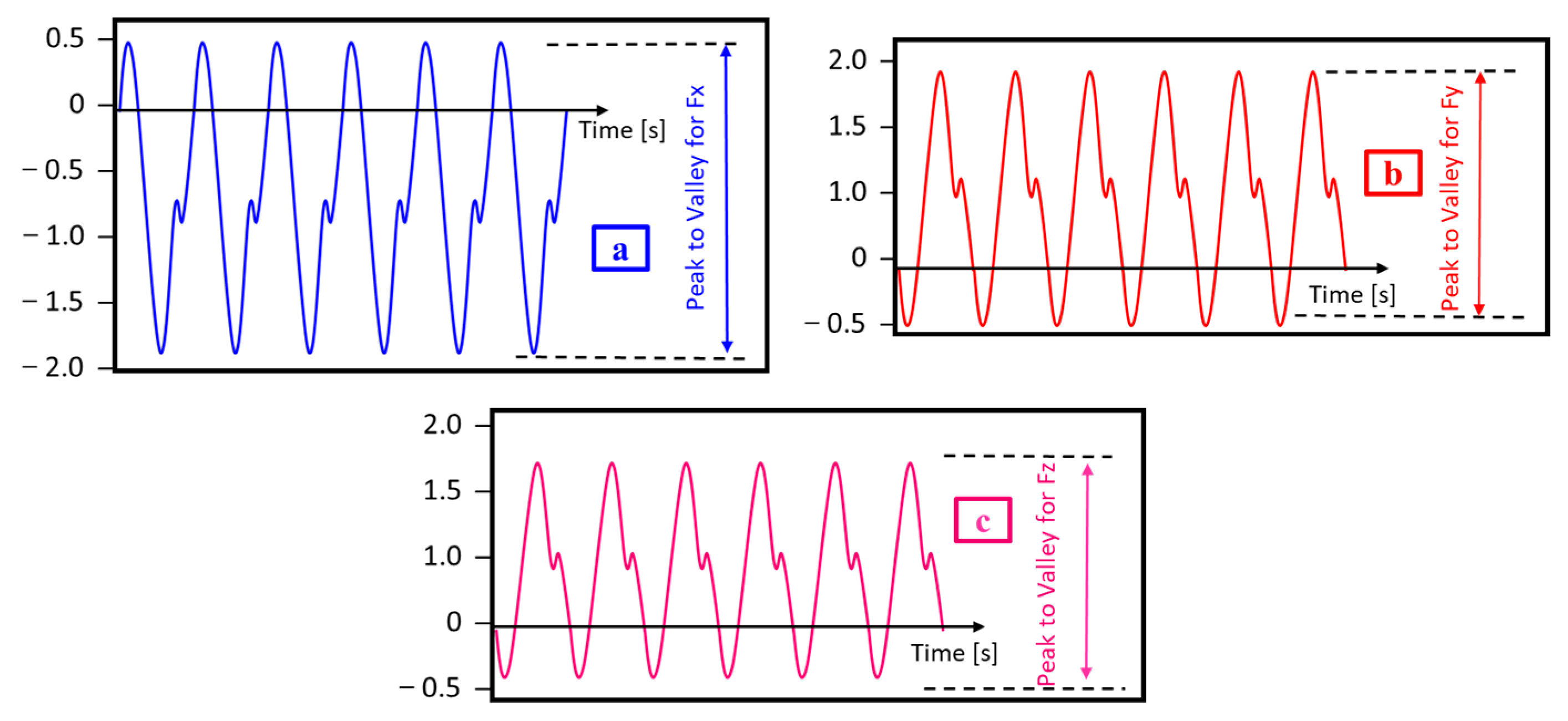 Micromachines 14 01590 g003 Micromachines 14 01590 g003